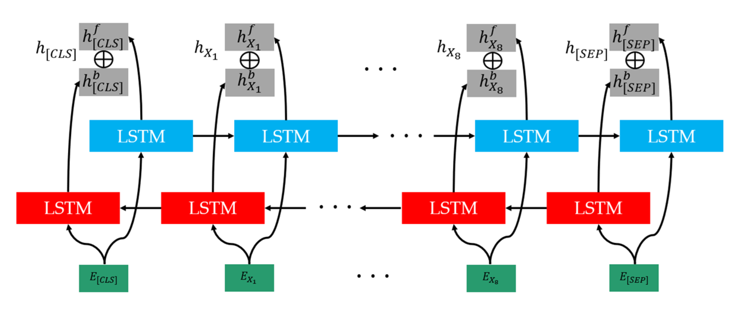Applsci 12 06777 g011 550