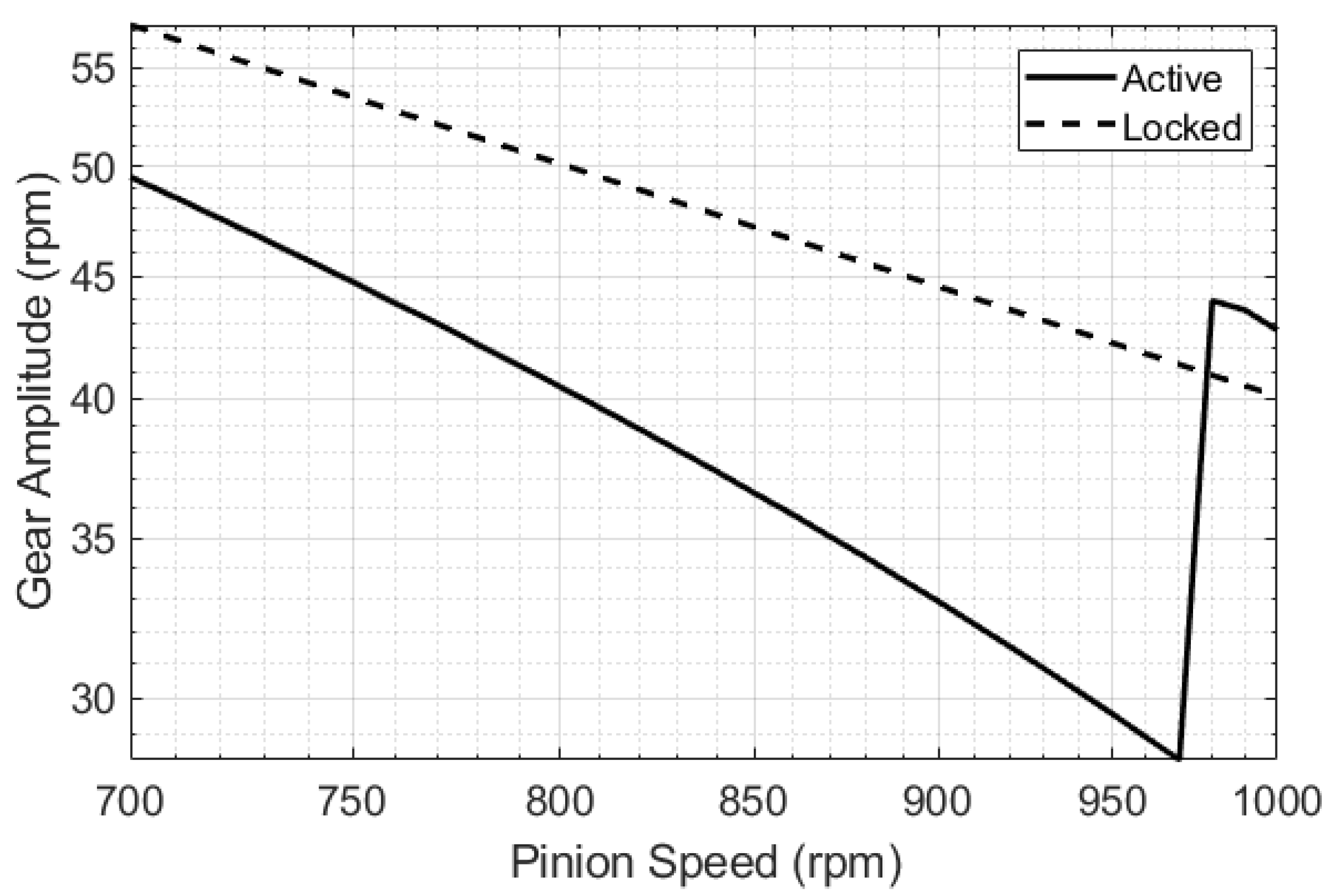 Applsci 12 06778 g003 550