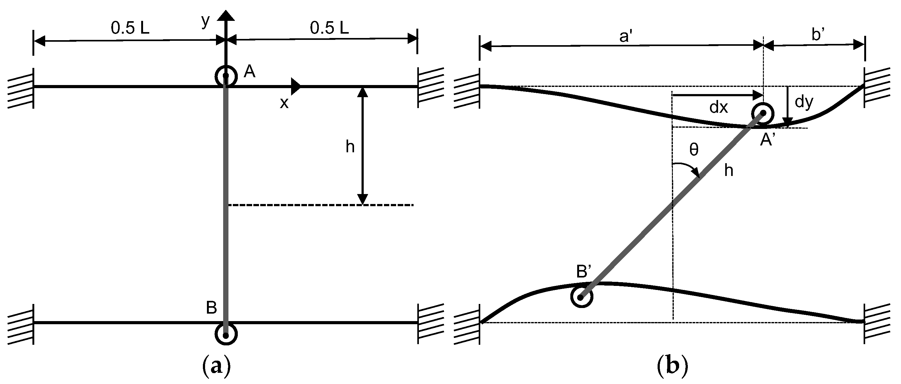 Applsci 12 06778 g005 550