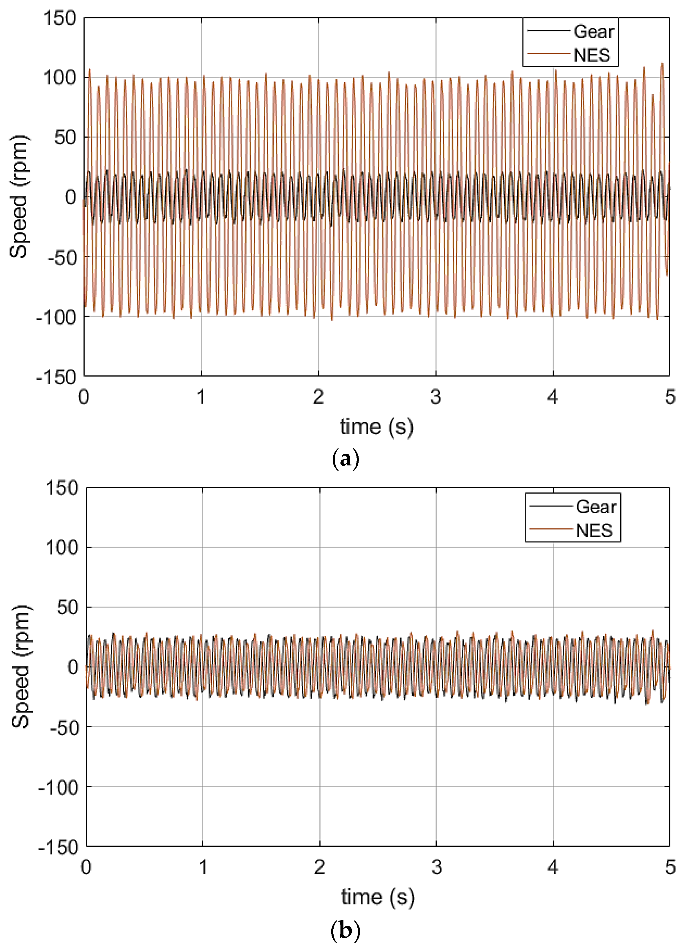 Applsci 12 06778 g013 550