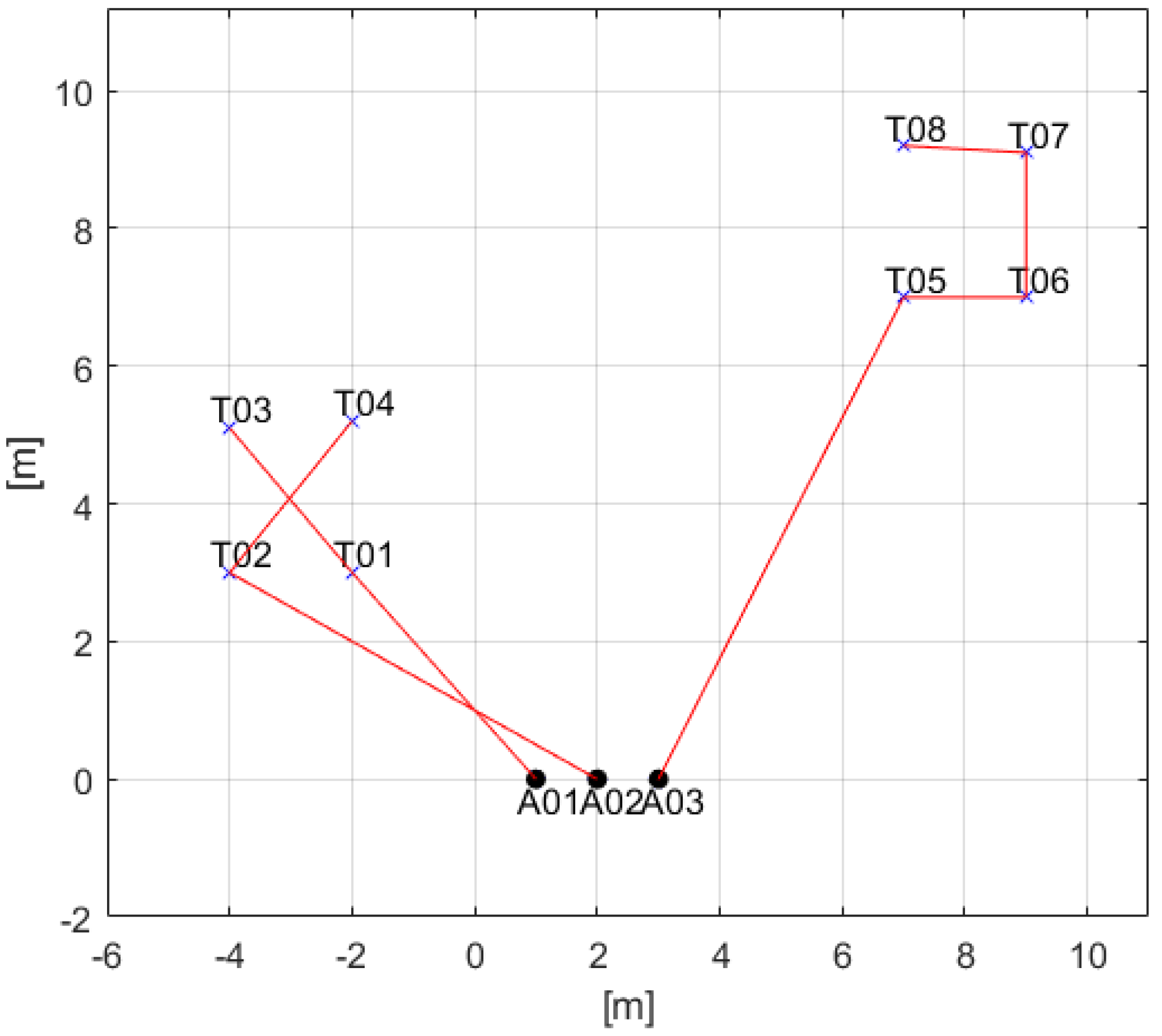 Applsci 12 06780 g001 550