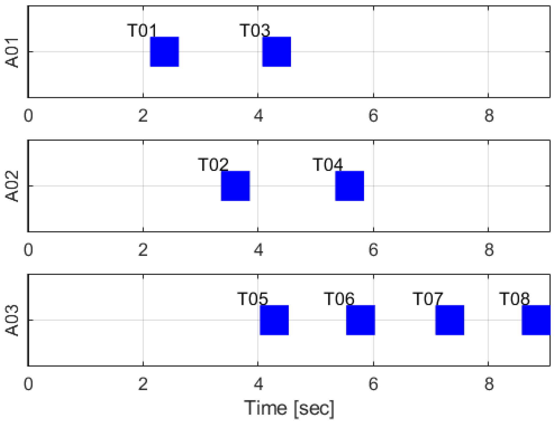 Applsci 12 06780 g003 550