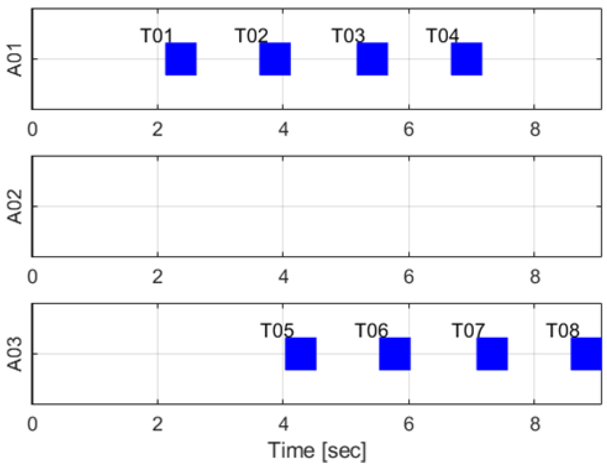 Applsci 12 06780 g006 550