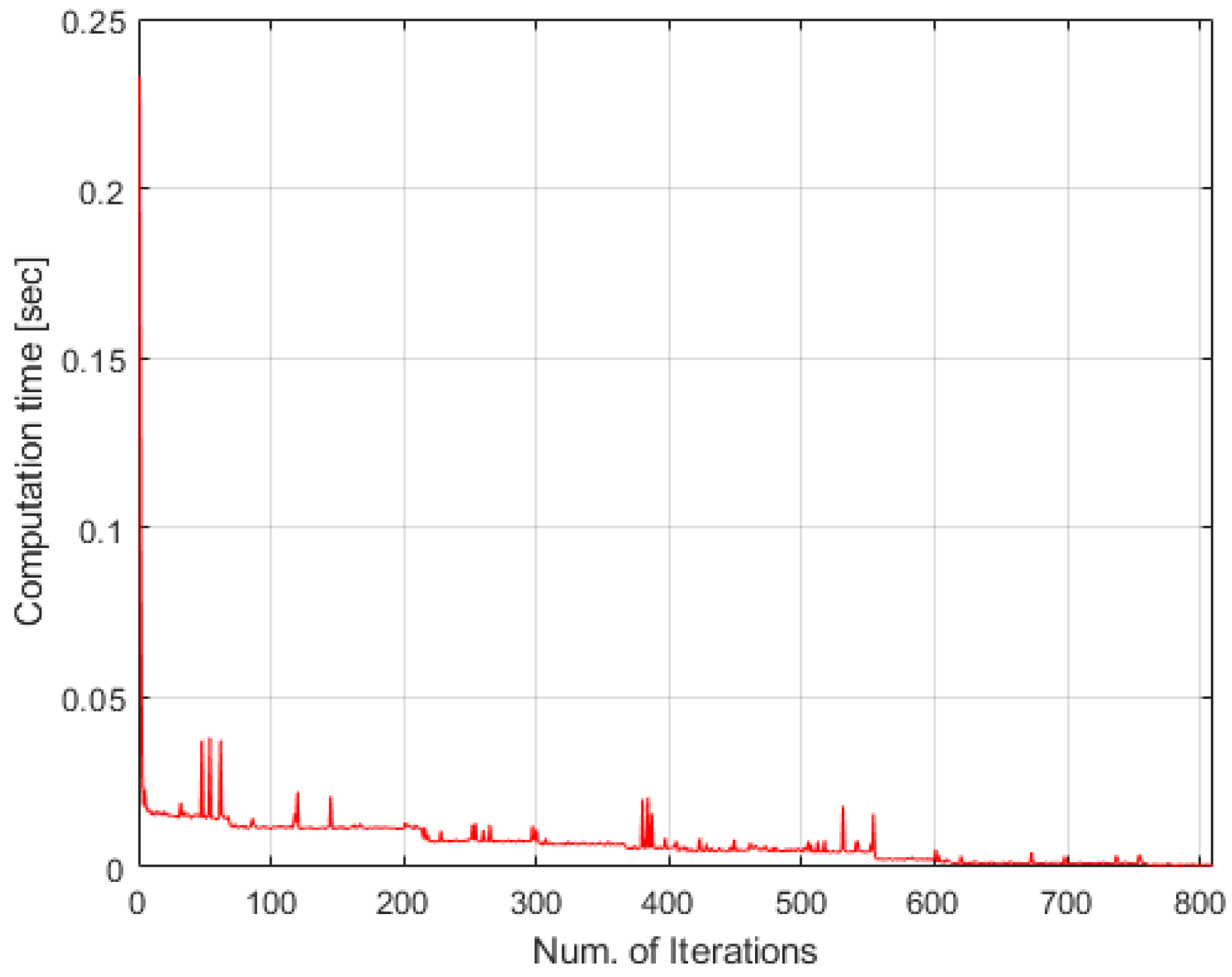 Applsci 12 06780 g011 550