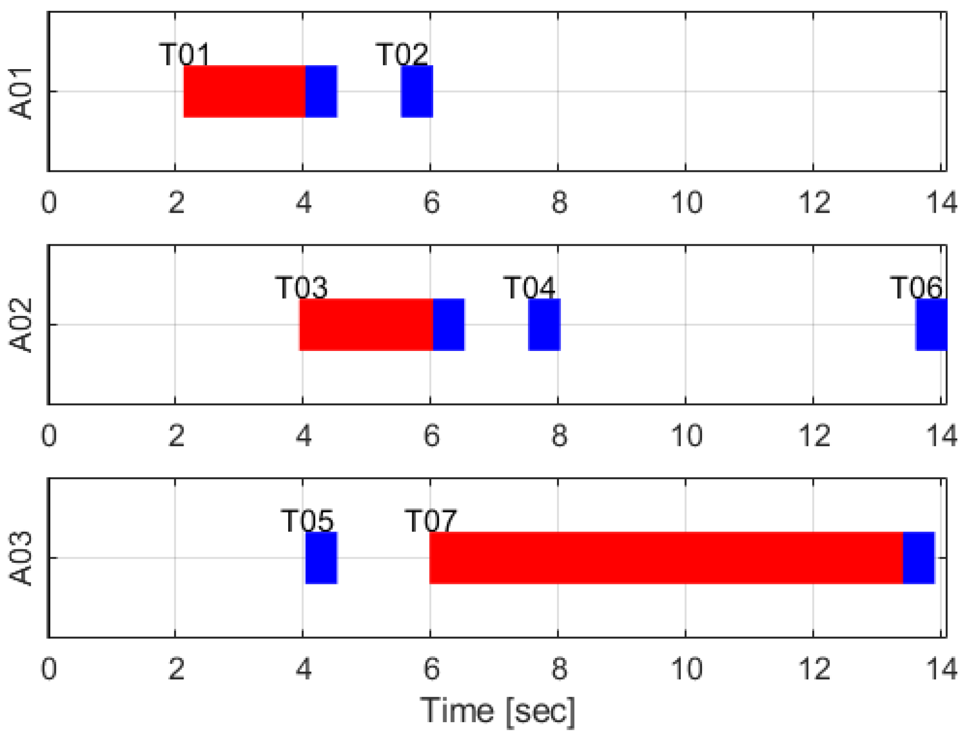 Applsci 12 06780 g012 550