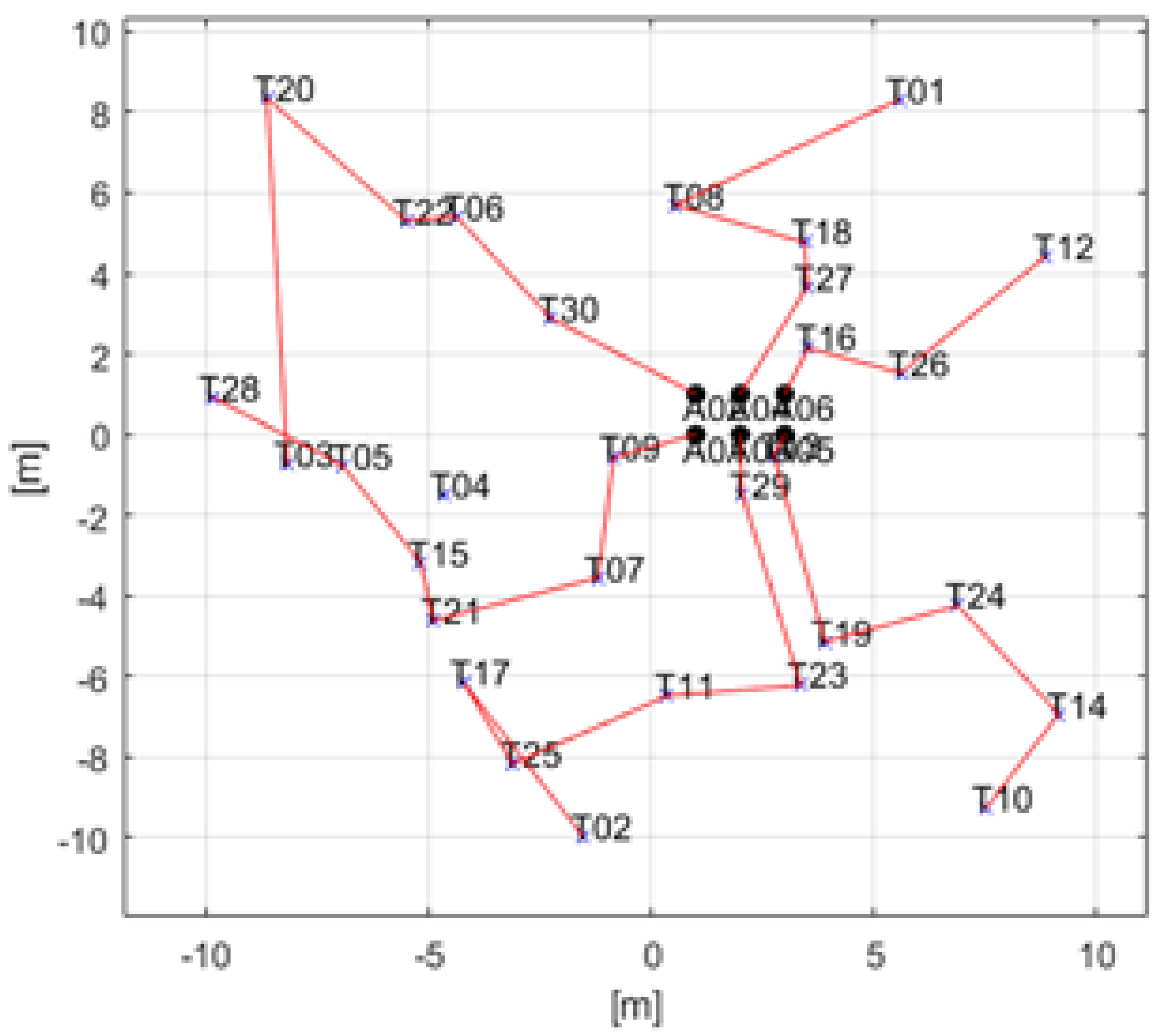 Applsci 12 06780 g013 550