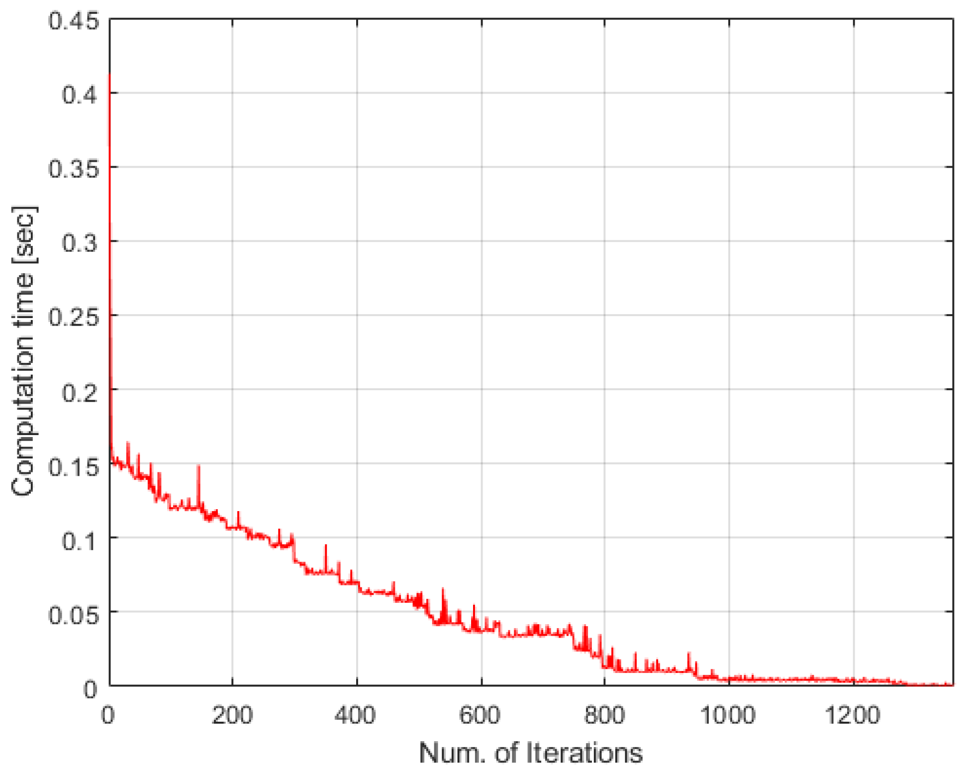 Applsci 12 06780 g014 550