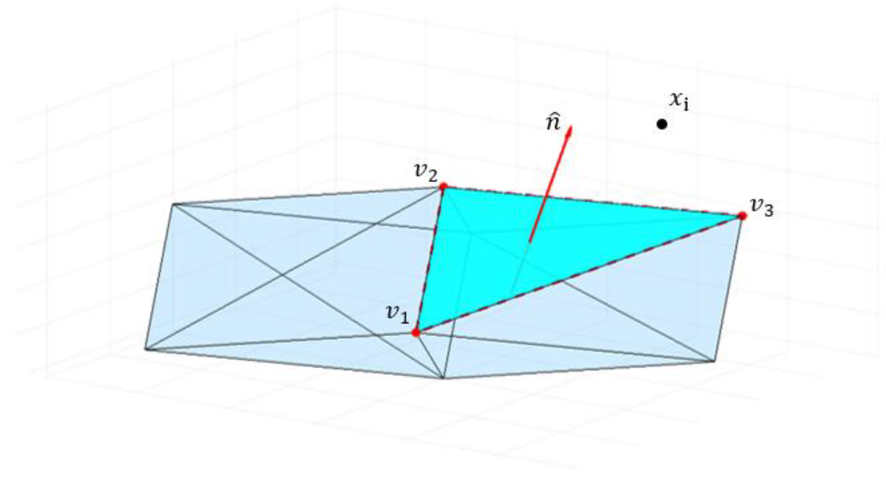 Applsci 12 06781 g005