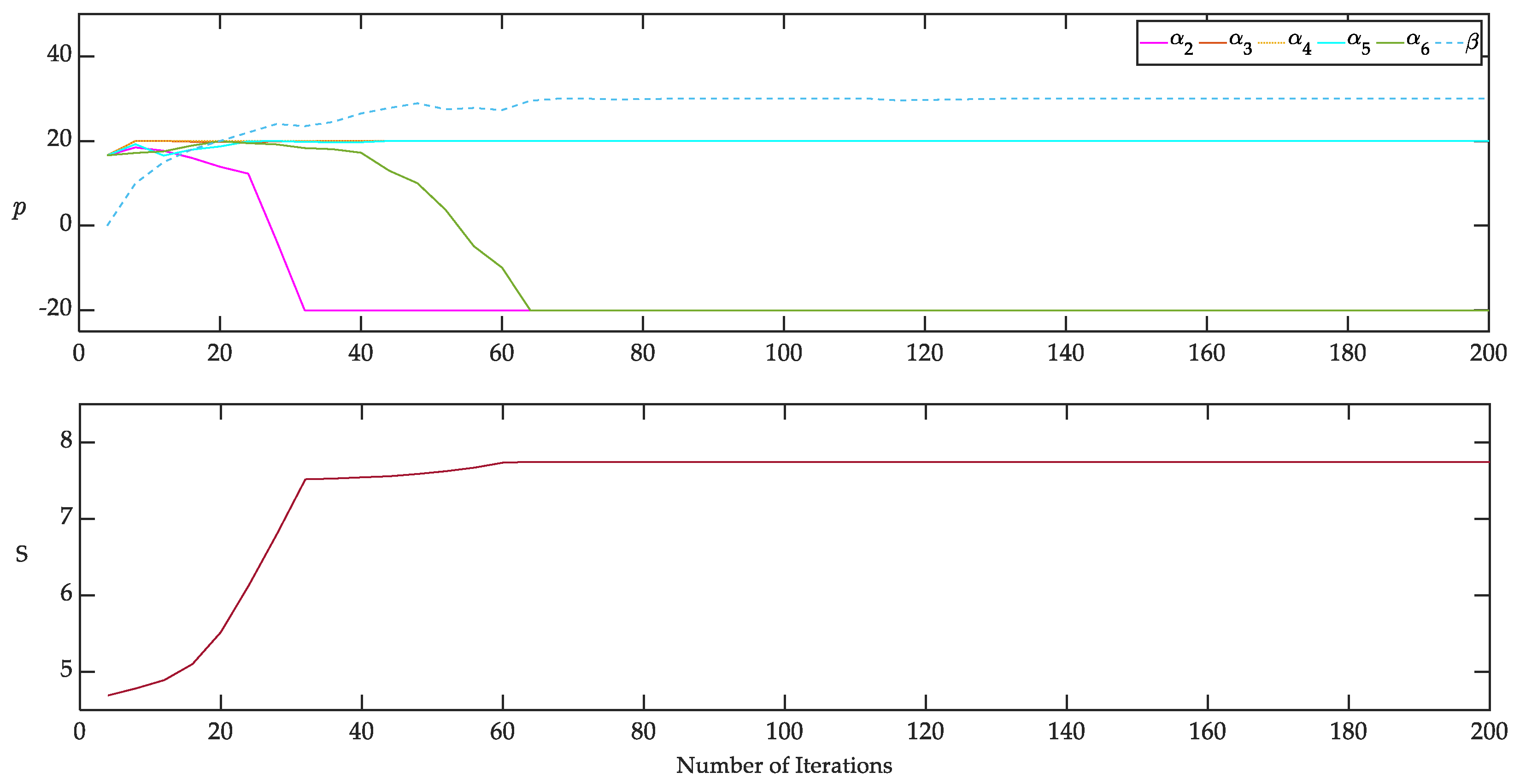 Applsci 12 06781 g012