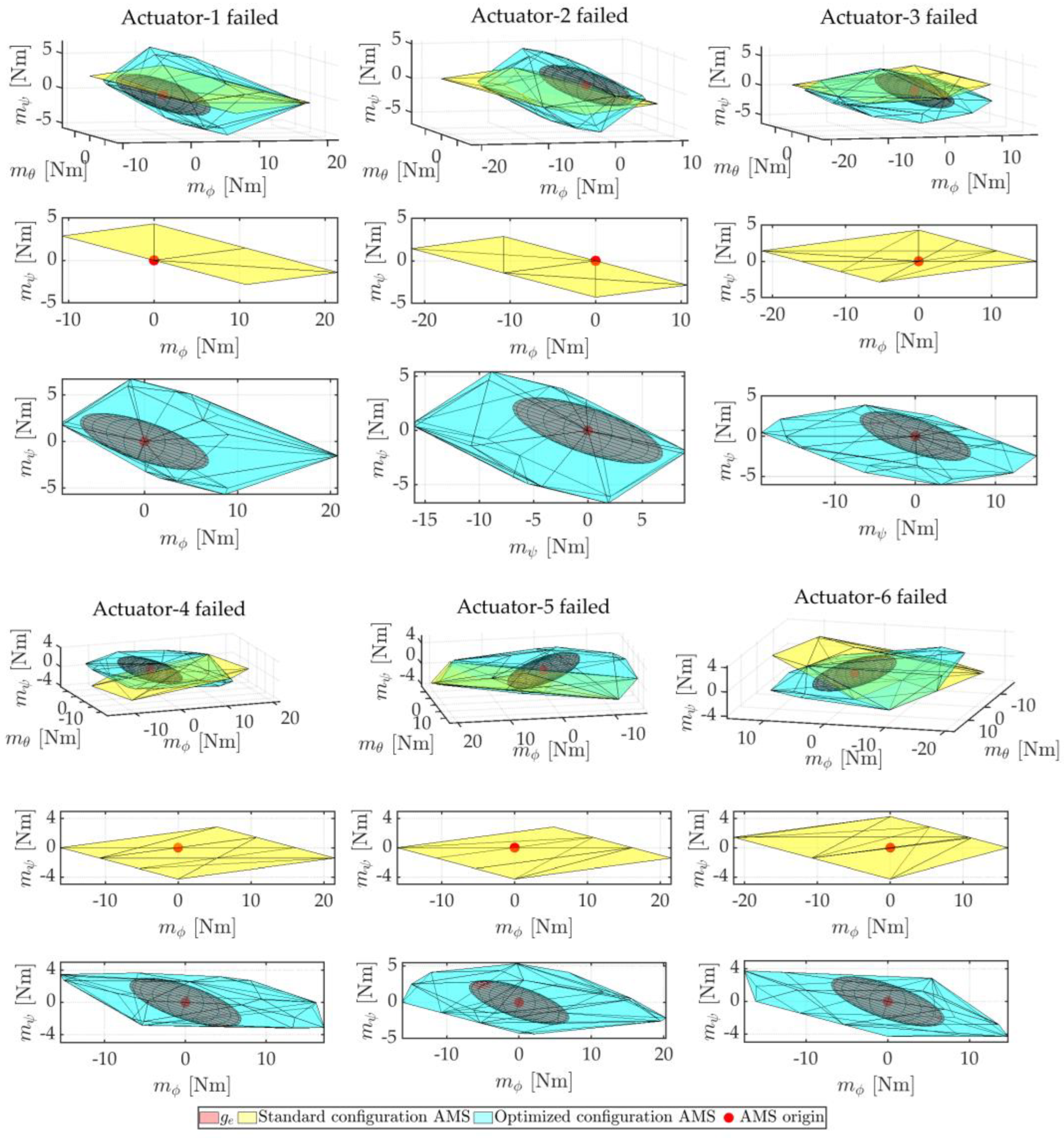 Applsci 12 06781 g013