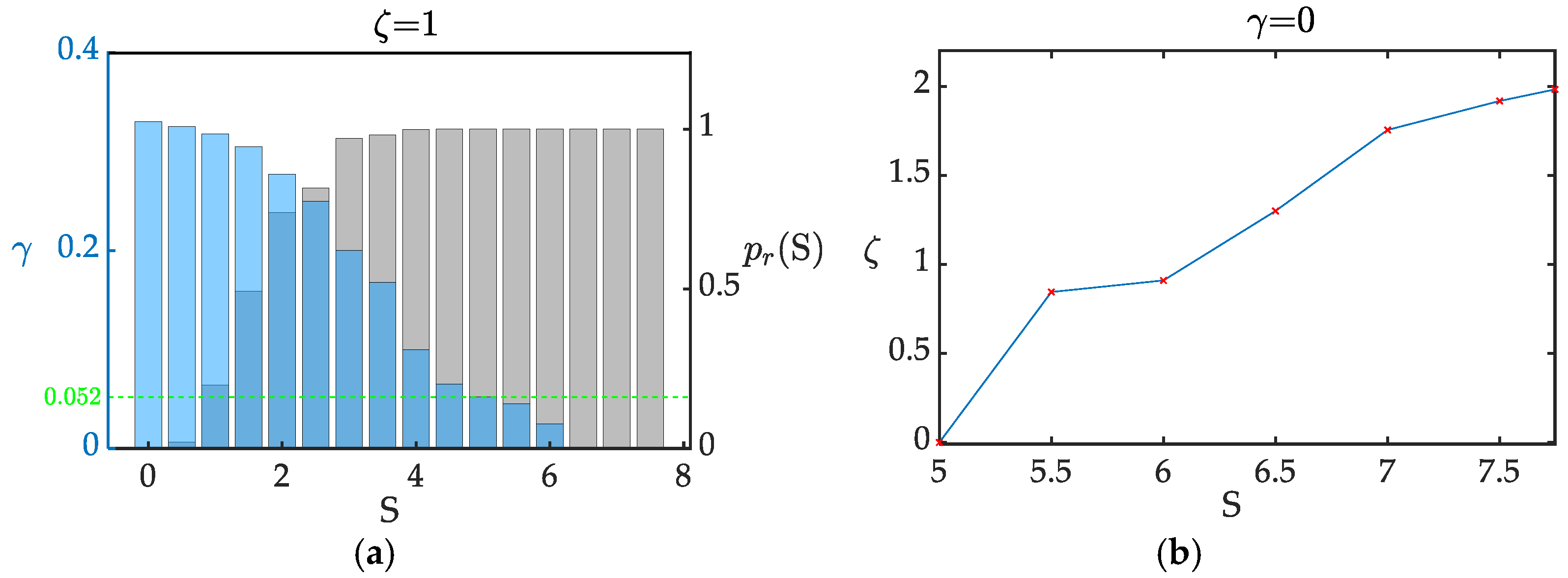 Applsci 12 06781 g014