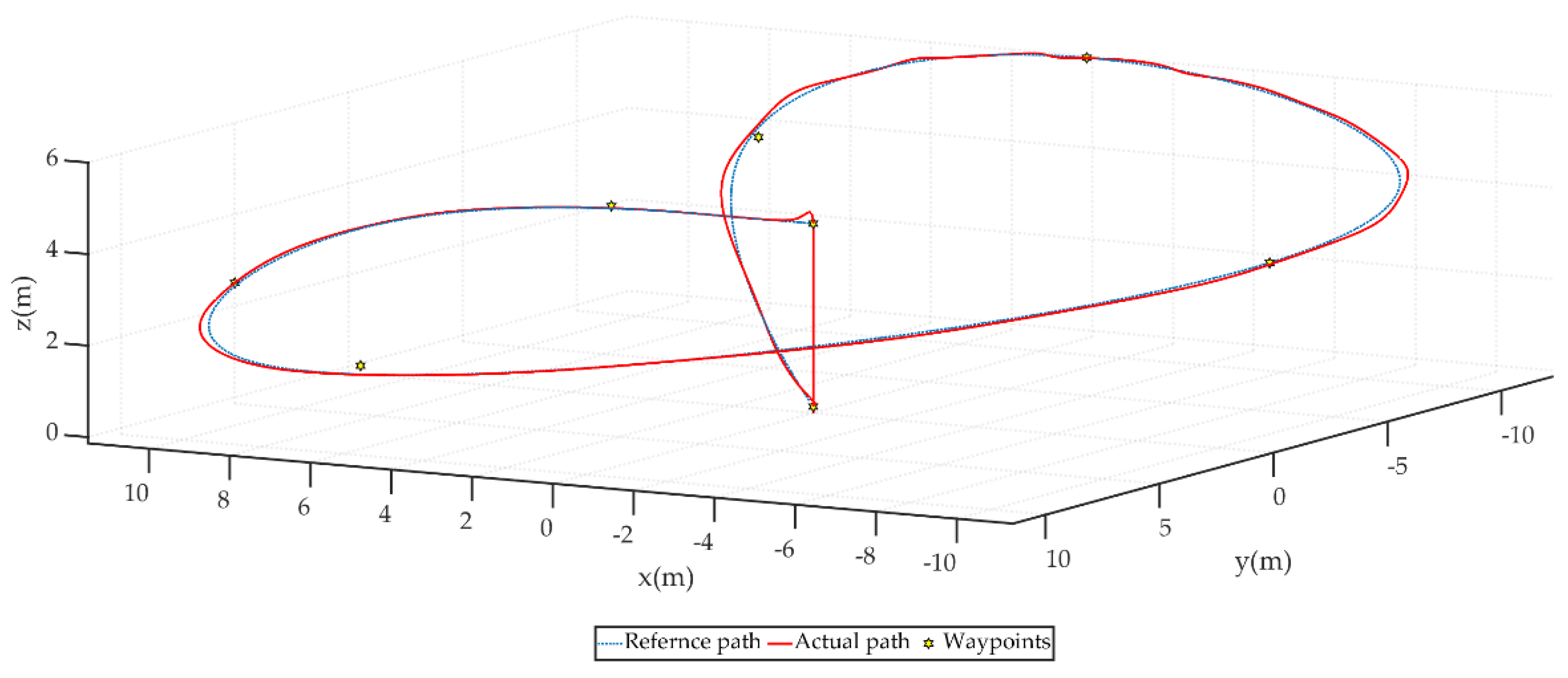 Applsci 12 06781 g017