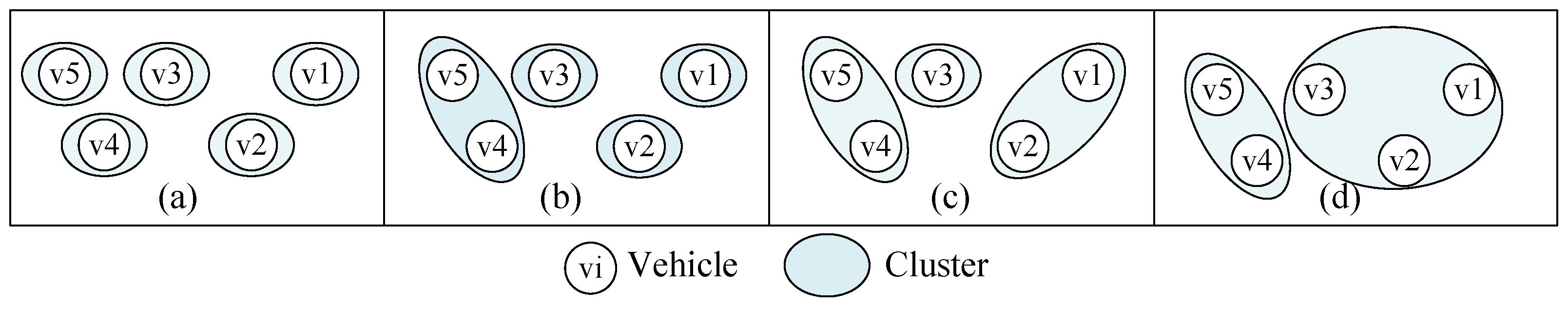 Applsci 12 06782 g003