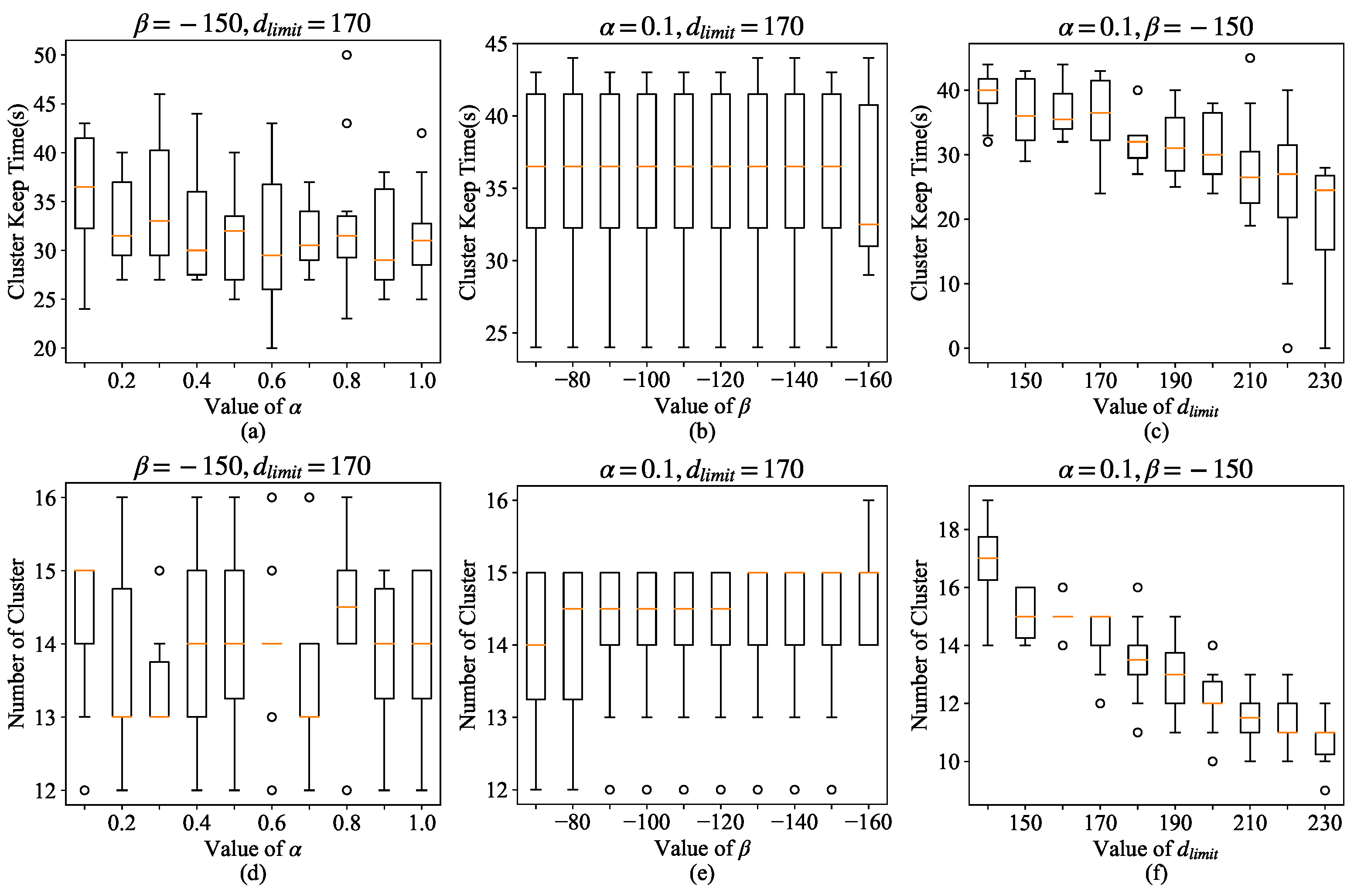 Applsci 12 06782 g005