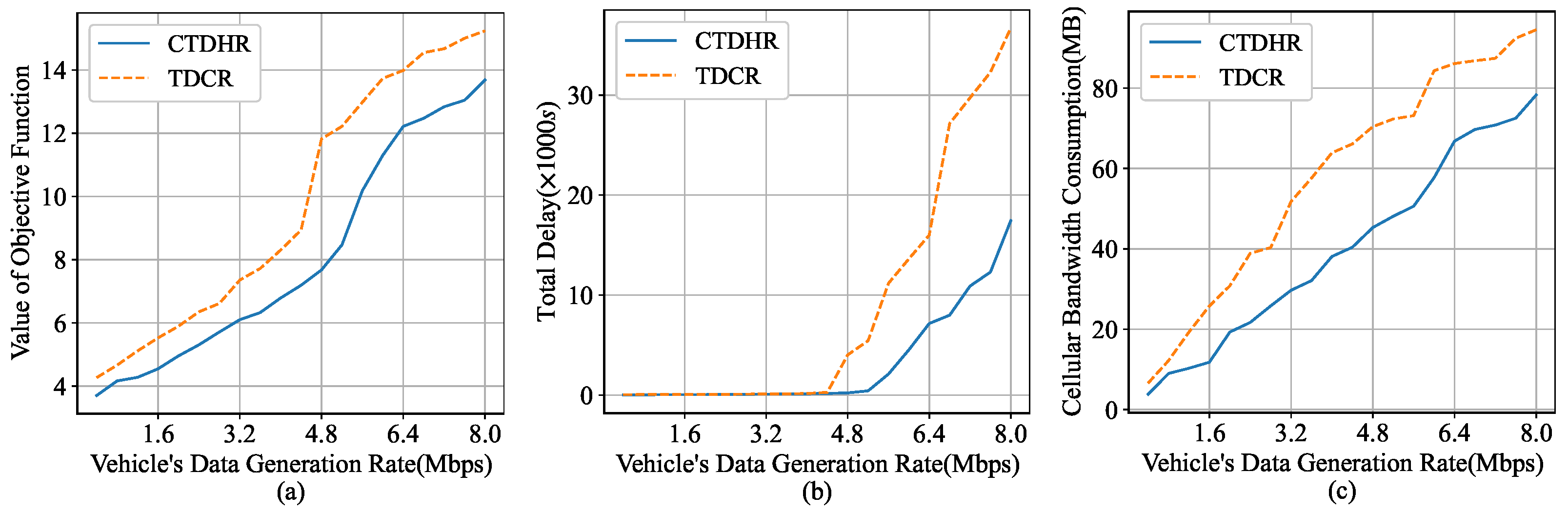 Applsci 12 06782 g006