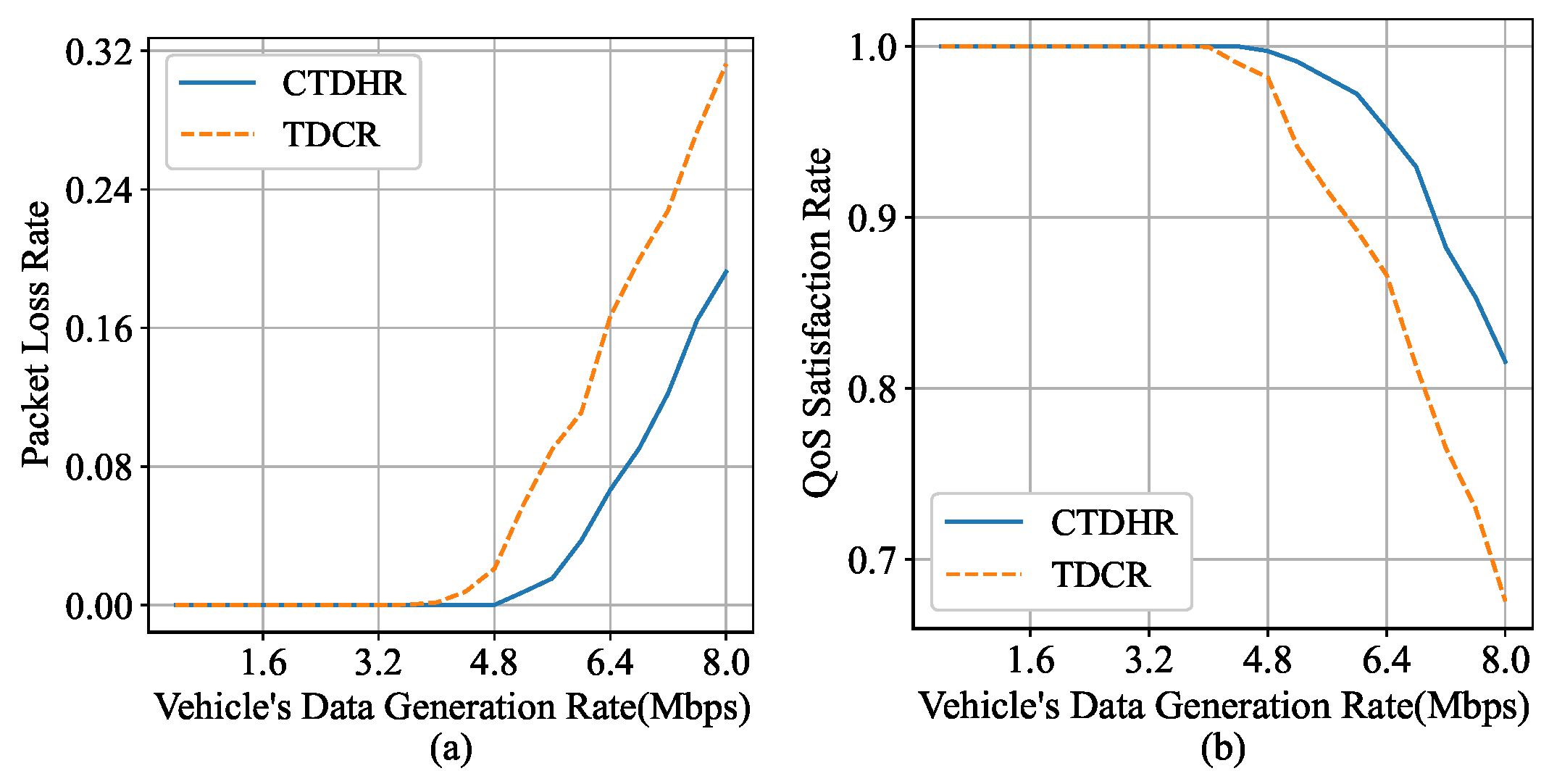 Applsci 12 06782 g007