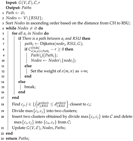 Applsci 12 06782 i002