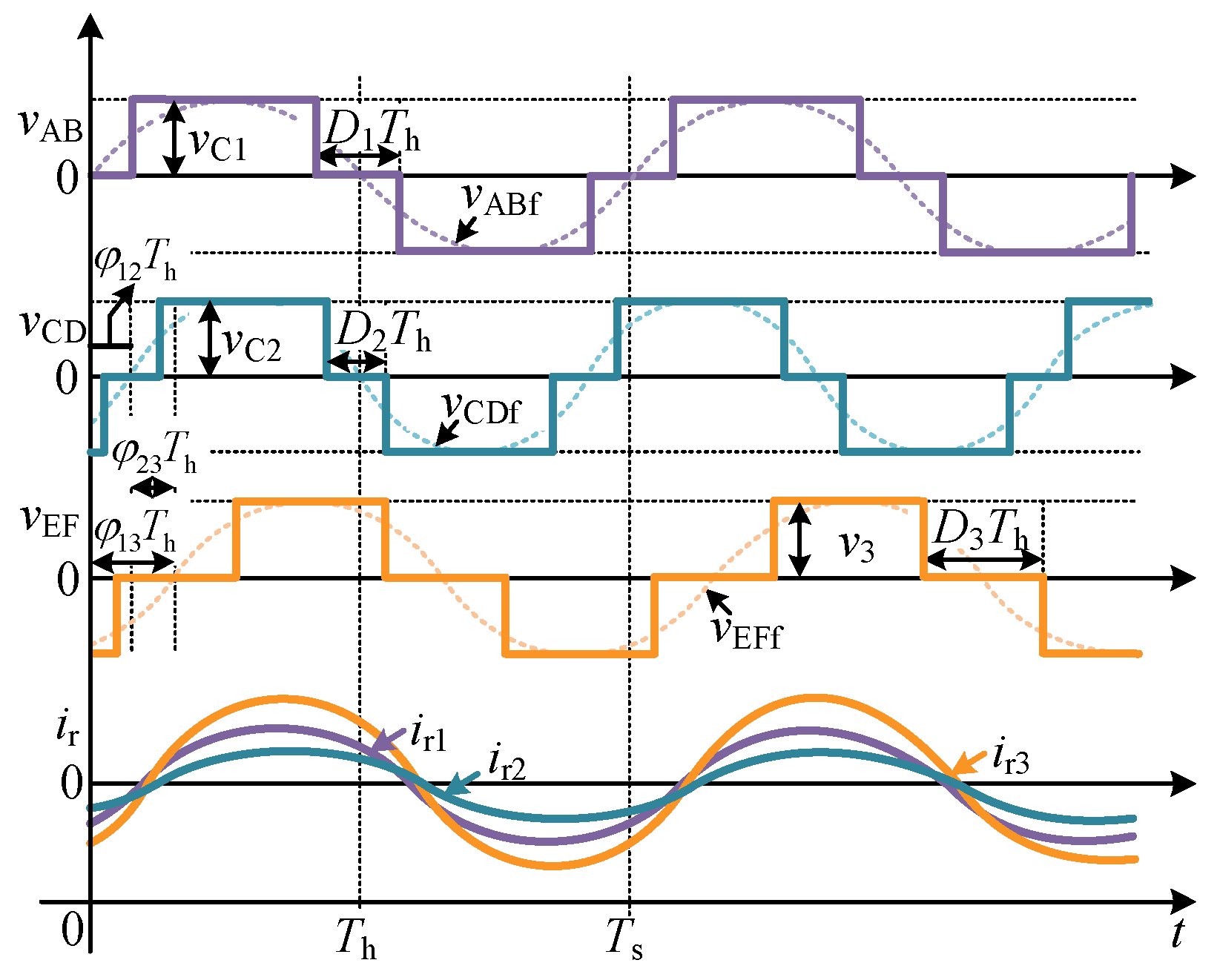 Applsci 12 06783 g002 550