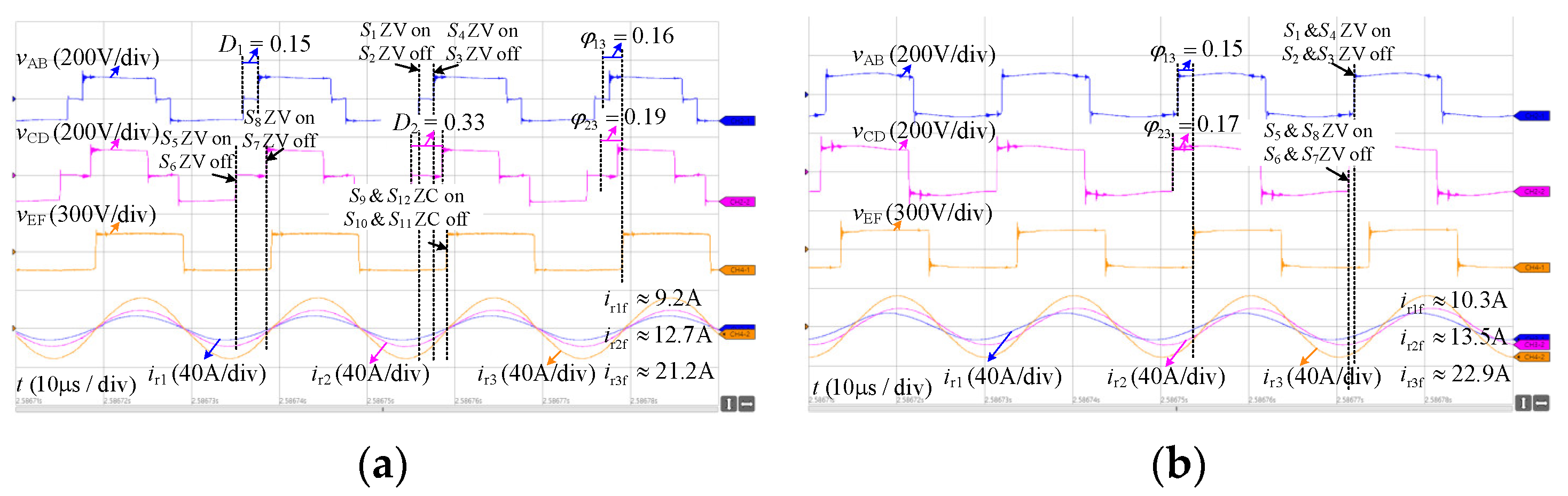 Applsci 12 06783 g009 550