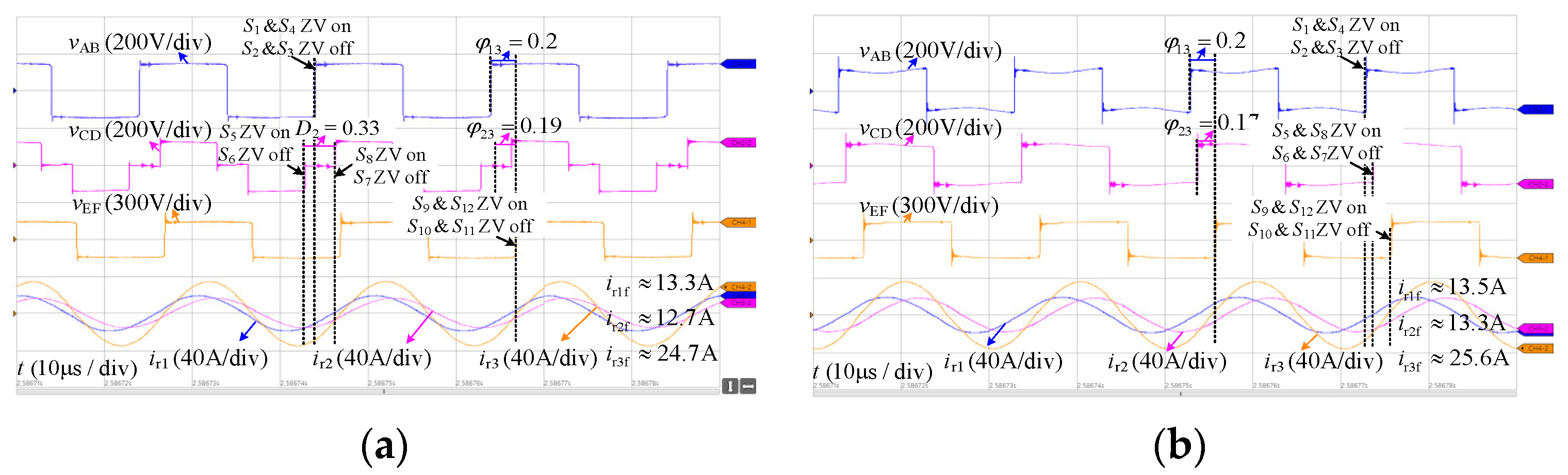 Applsci 12 06783 g010 550