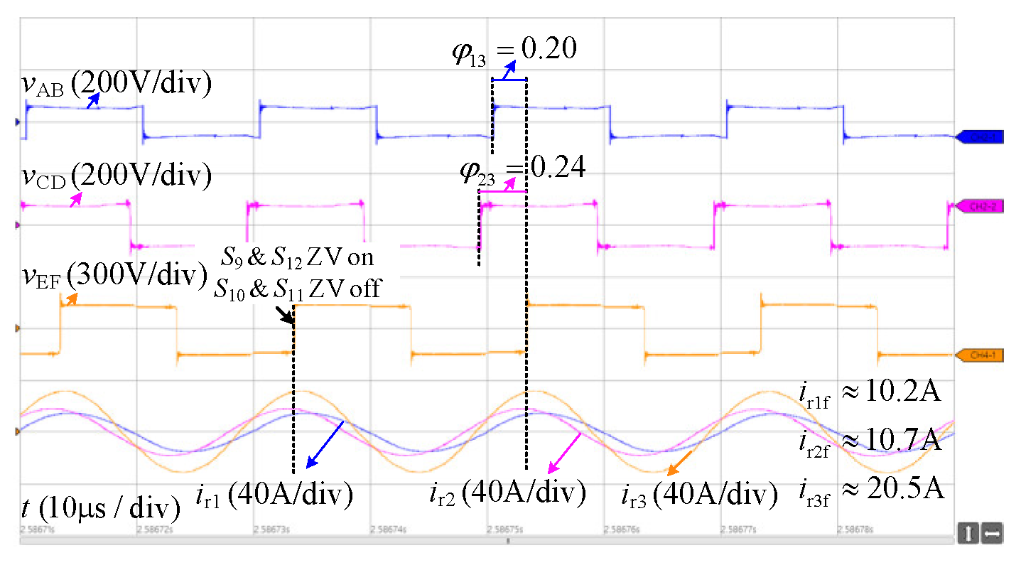 Applsci 12 06783 g012 550