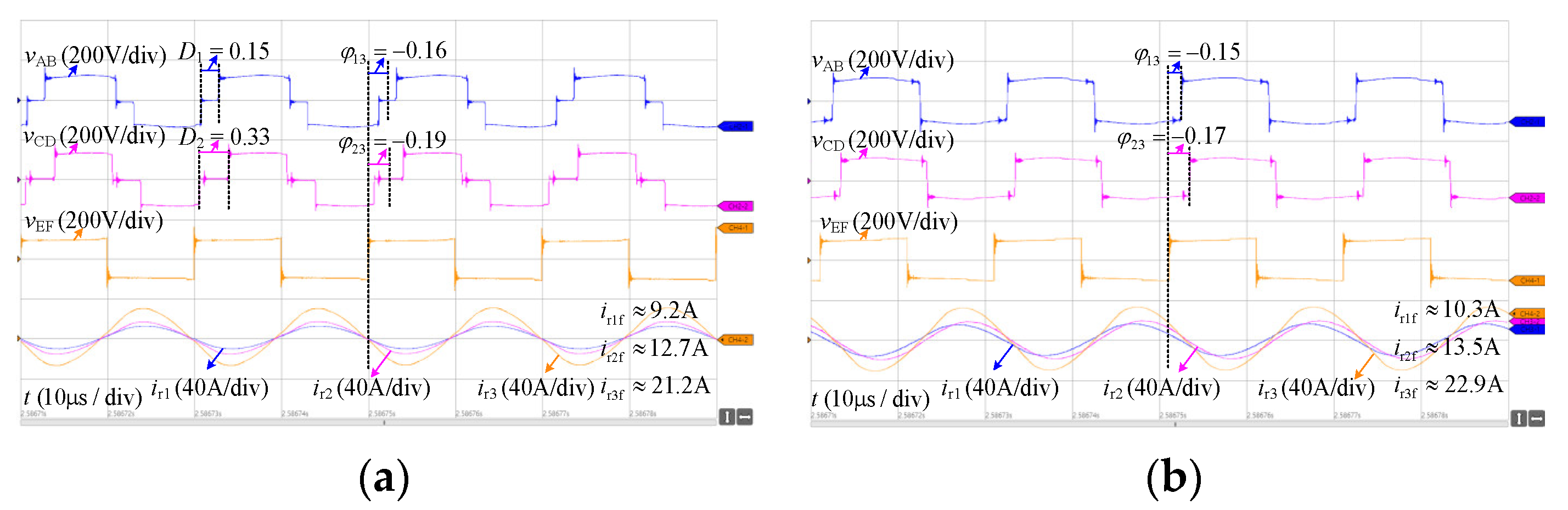 Applsci 12 06783 g014 550