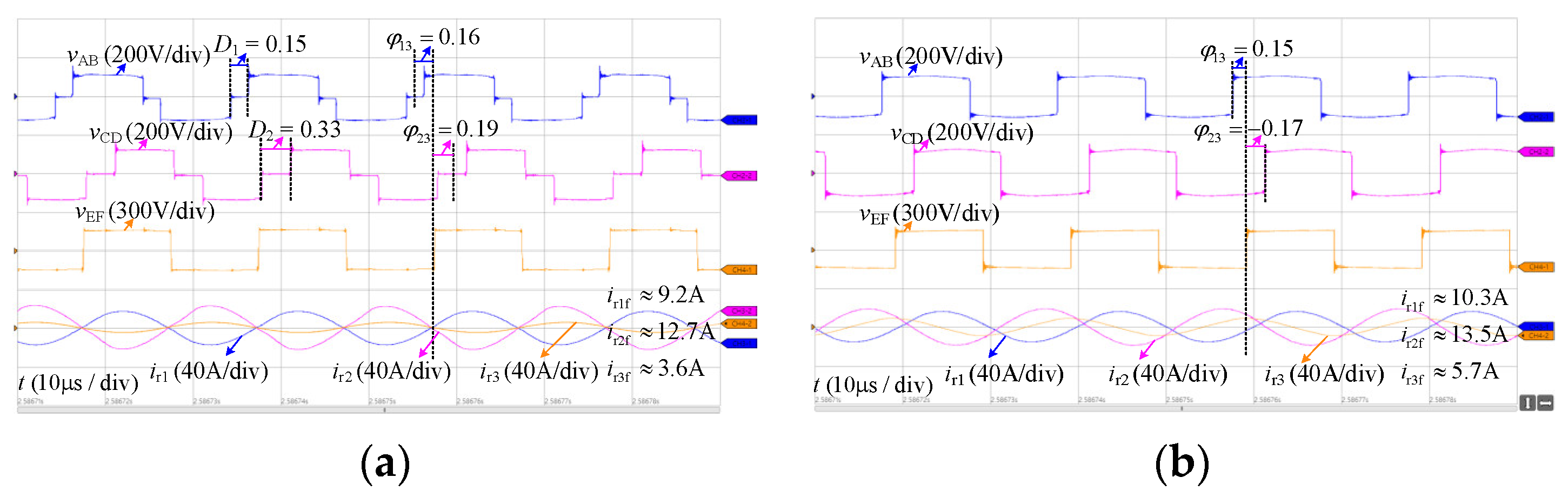 Applsci 12 06783 g016 550