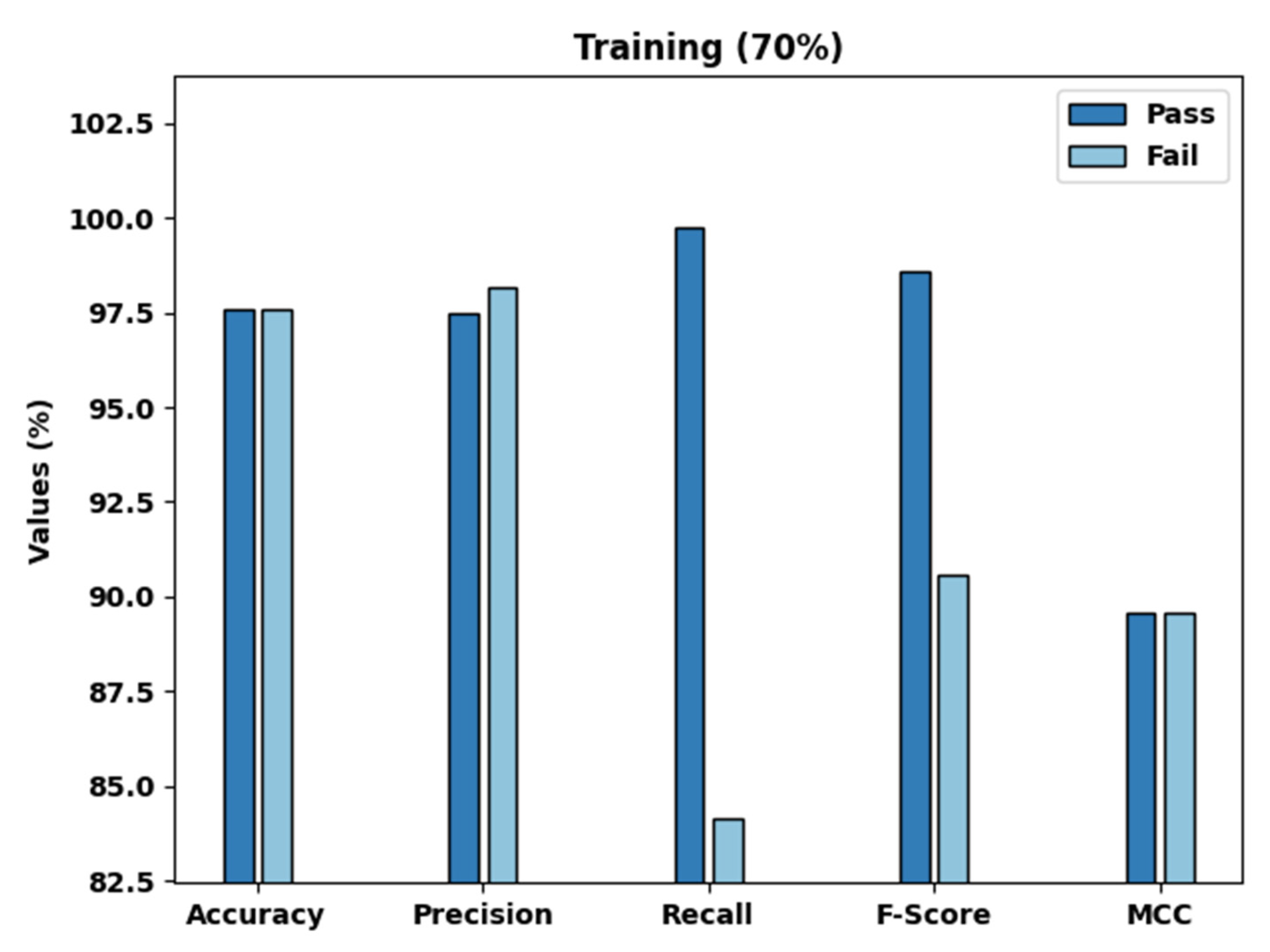 Applsci 12 06787 g005
