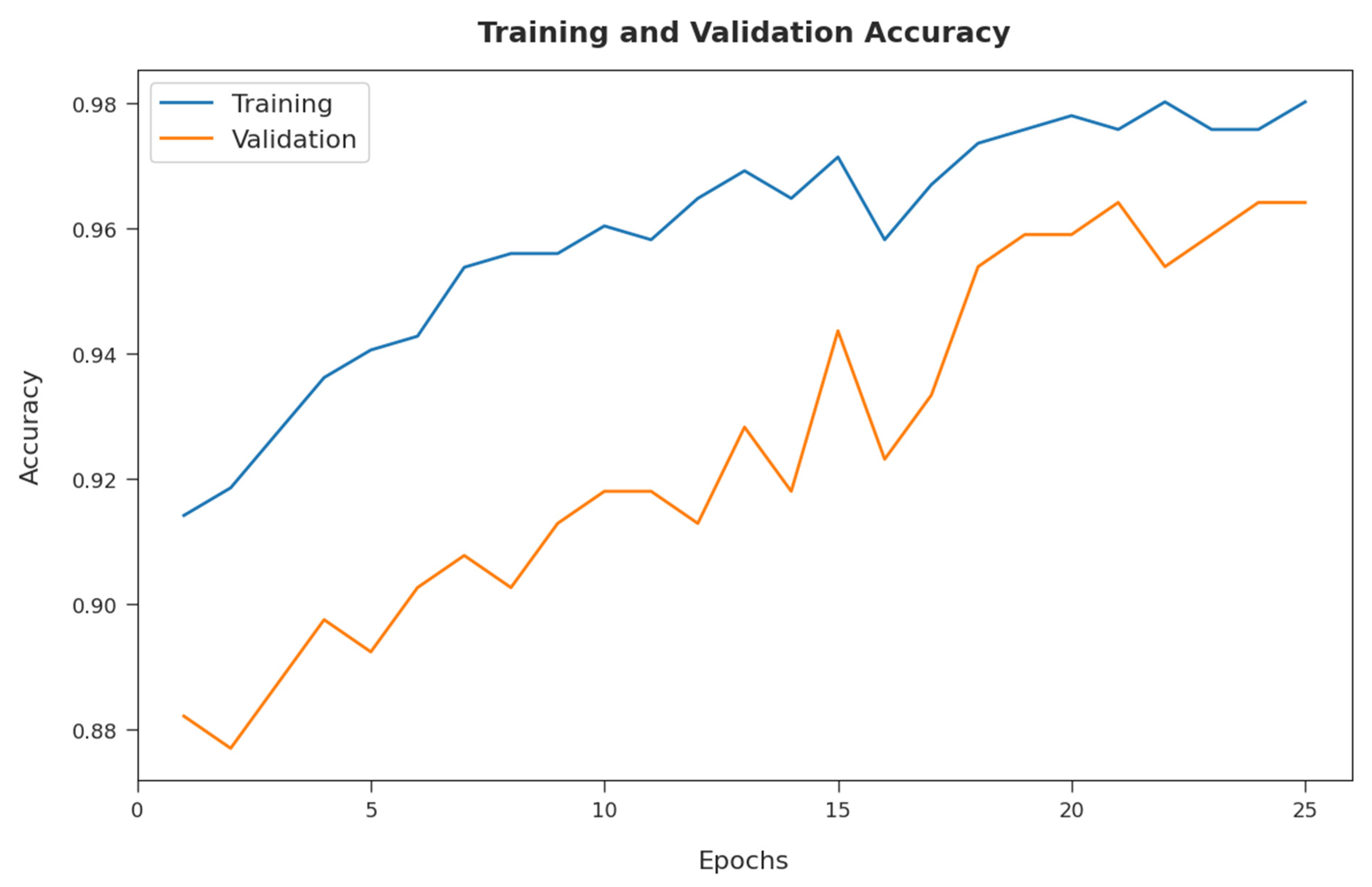 Applsci 12 06787 g007