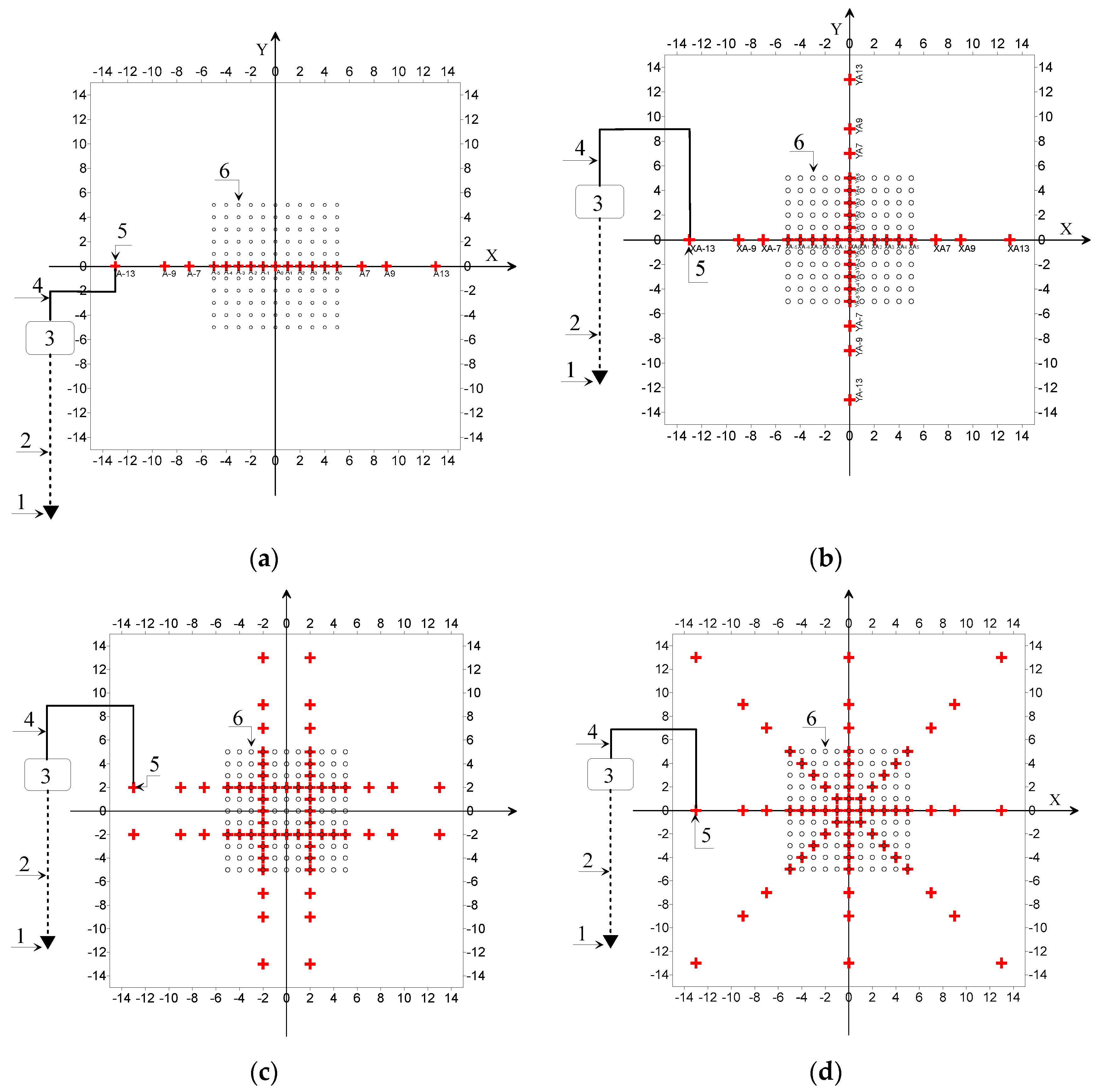 Applsci 12 06788 g001 550