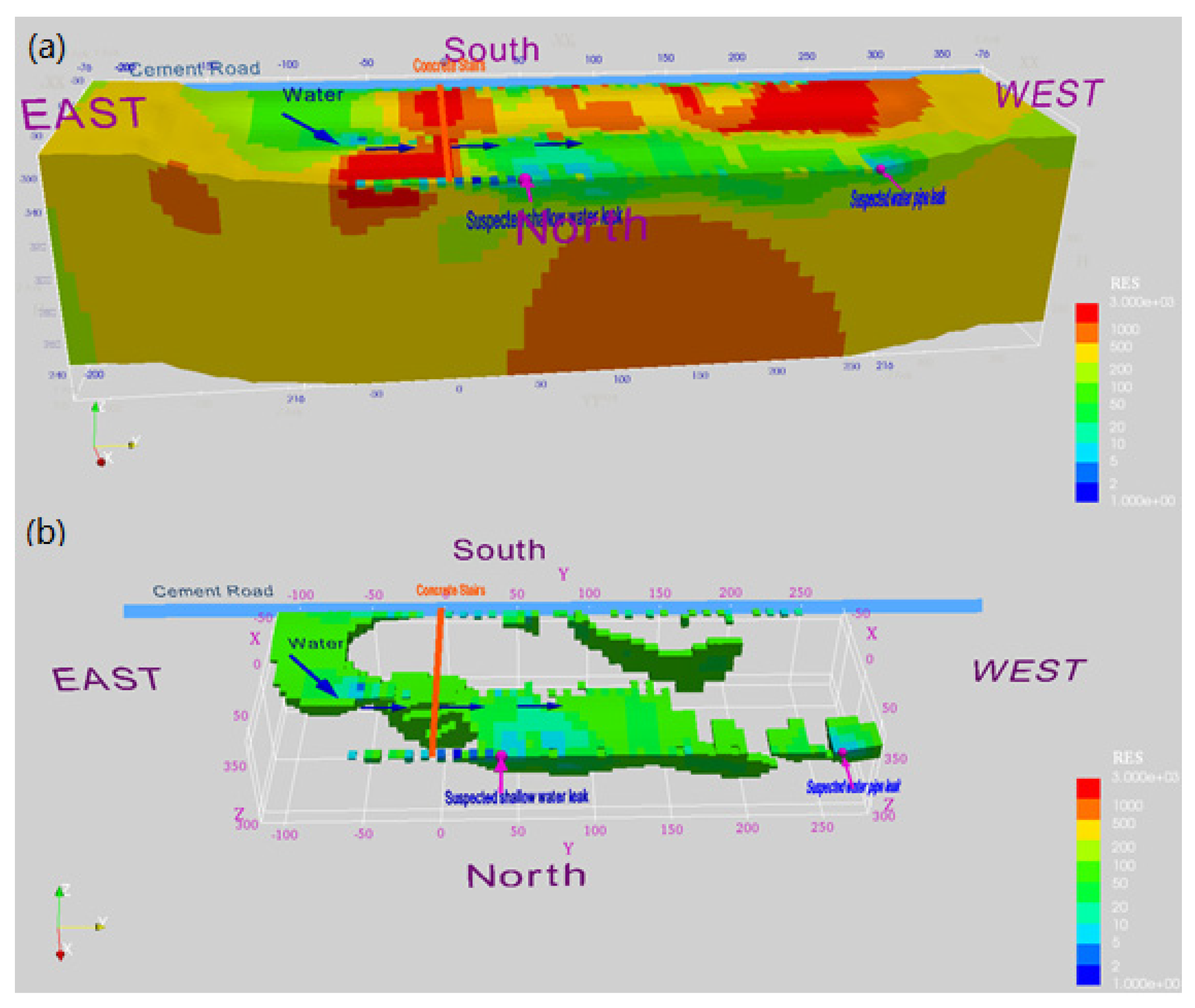 Applsci 12 06788 g004 550