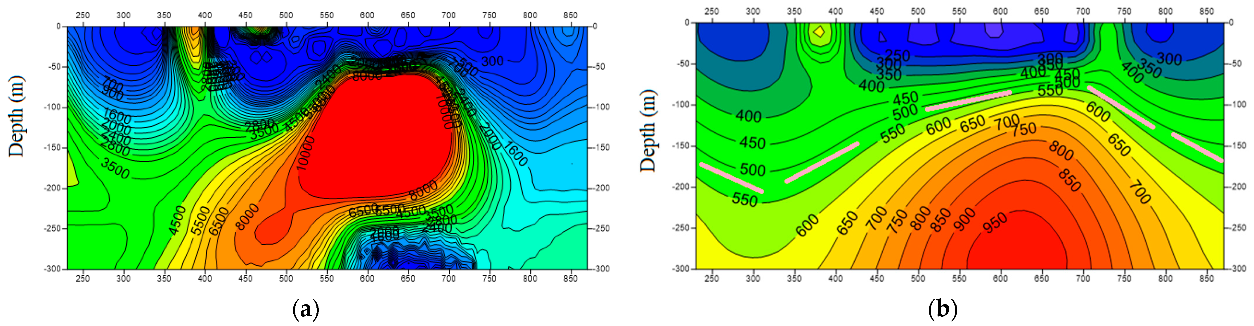 Applsci 12 06788 g007 550