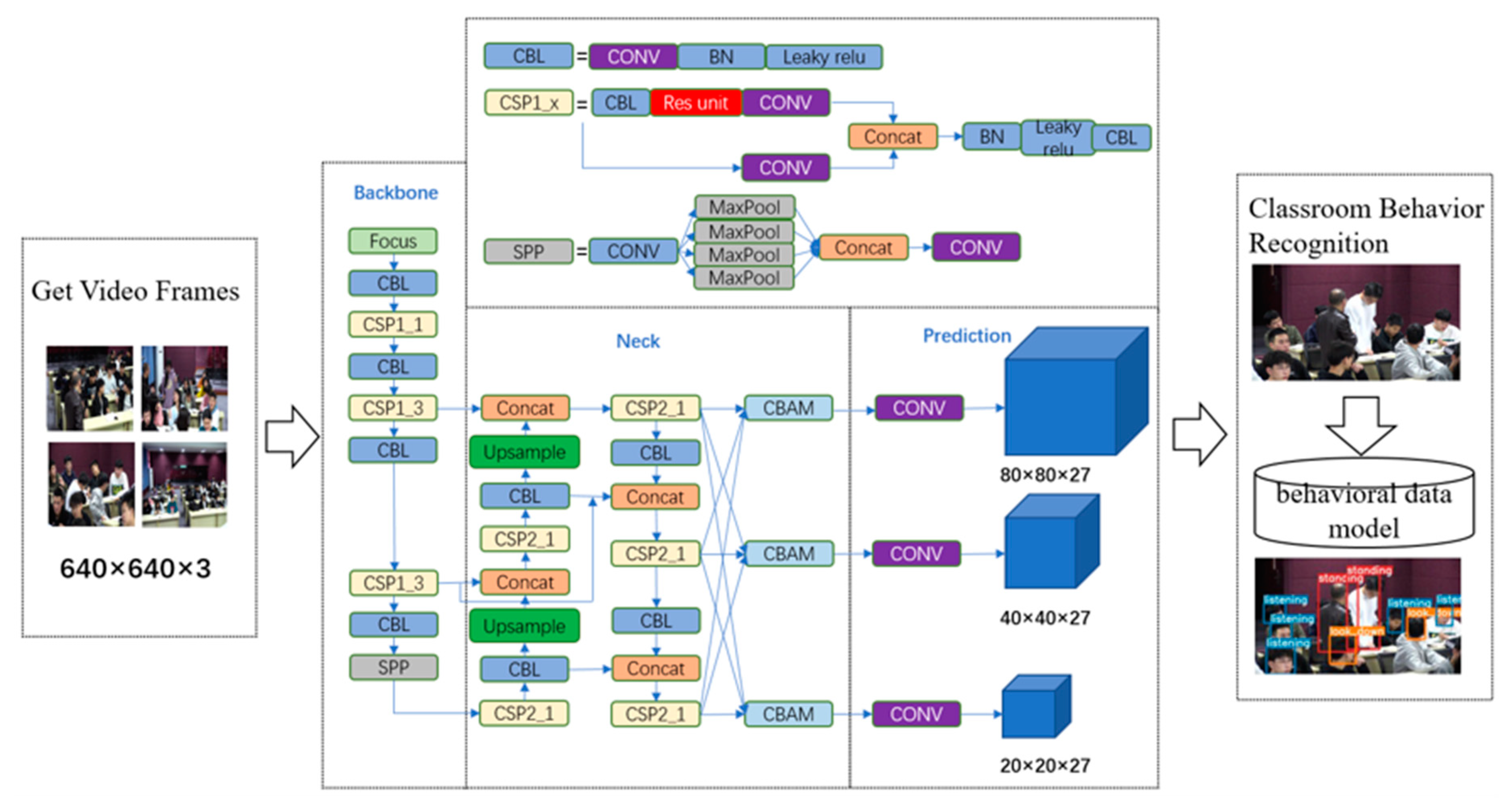 Applsci 12 06790 g003 550
