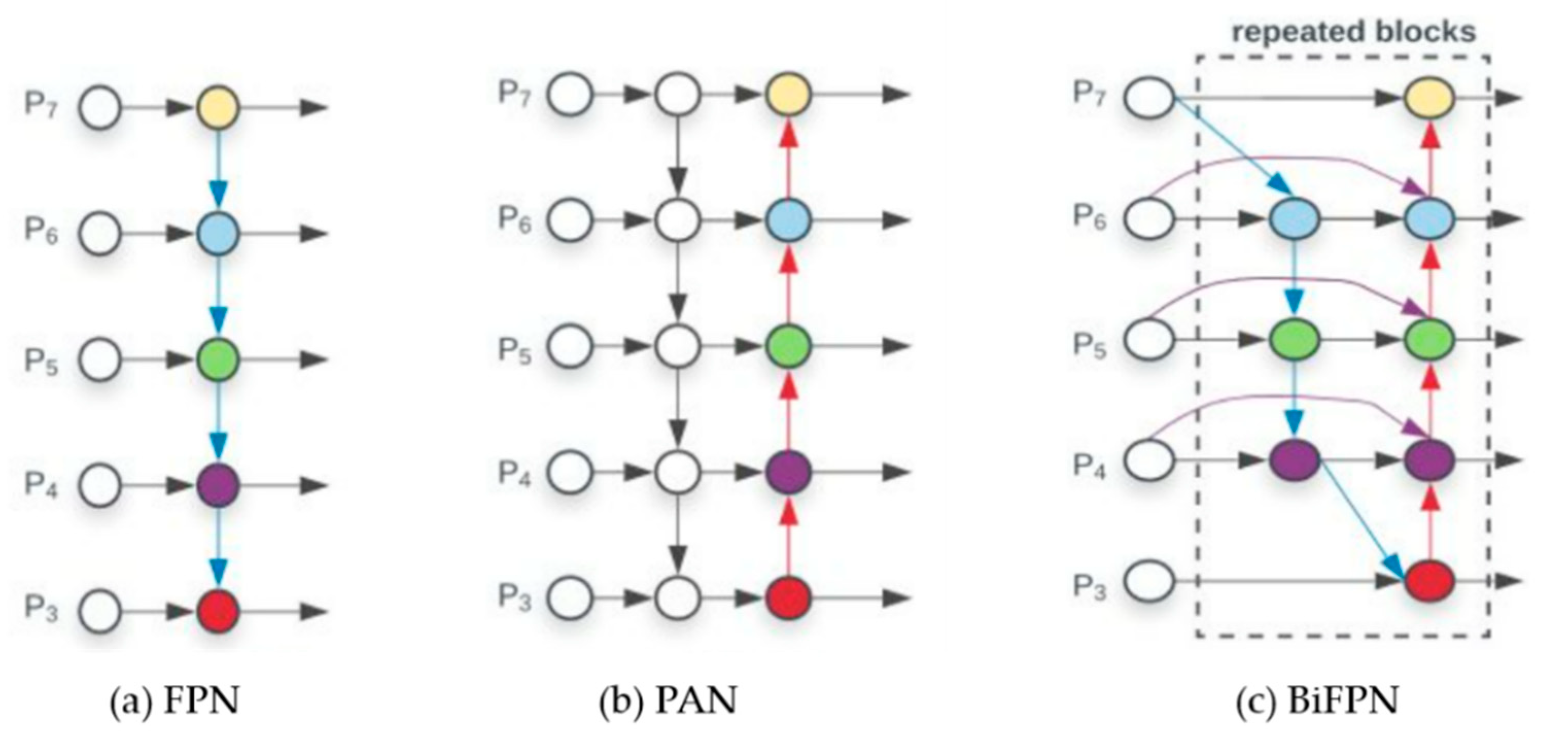 Applsci 12 06790 g004 550