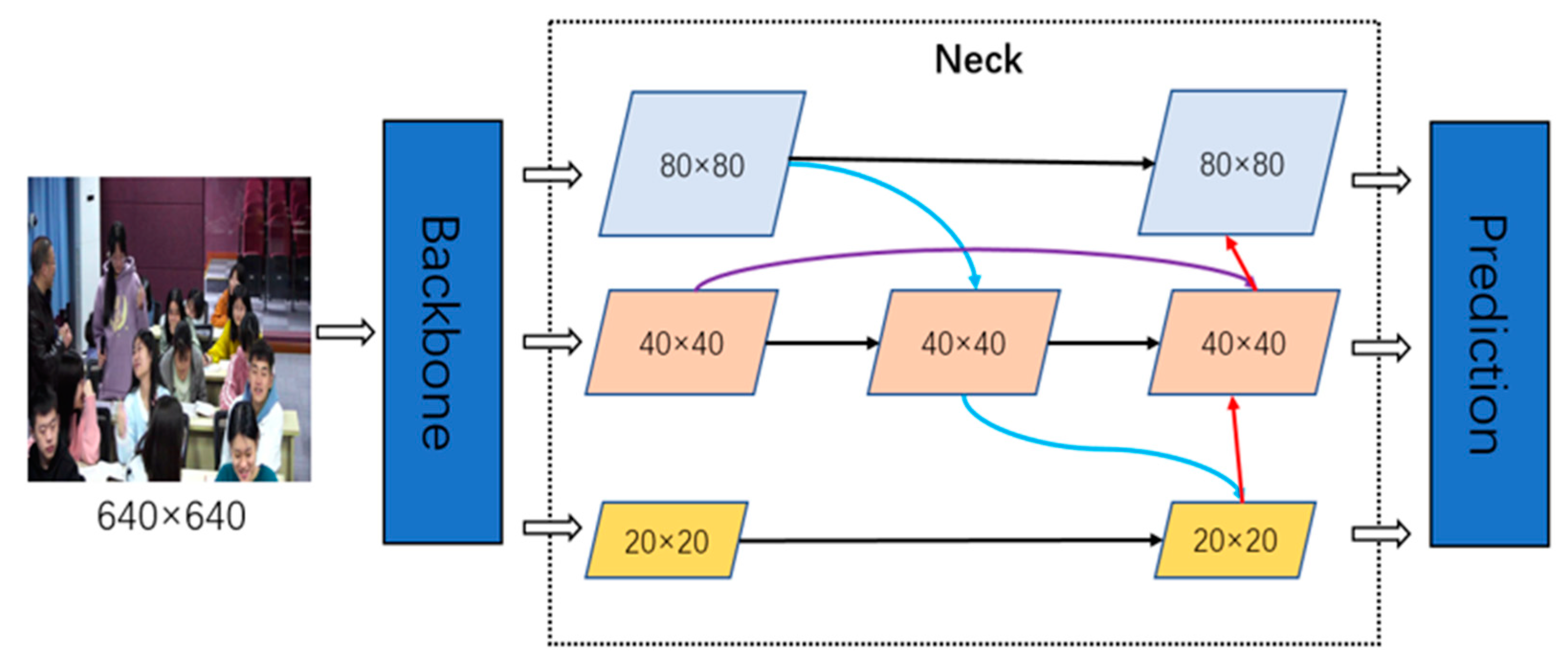 Applsci 12 06790 g005 550