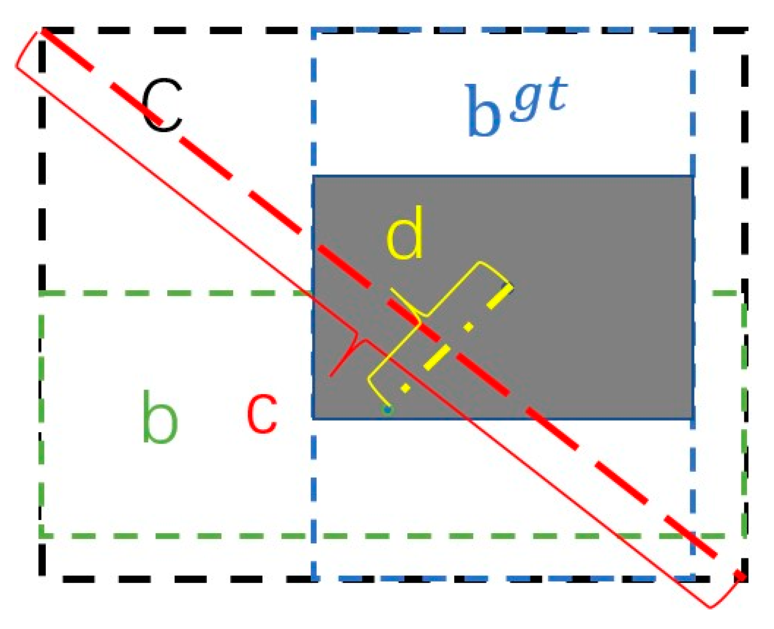 Applsci 12 06790 g011 550