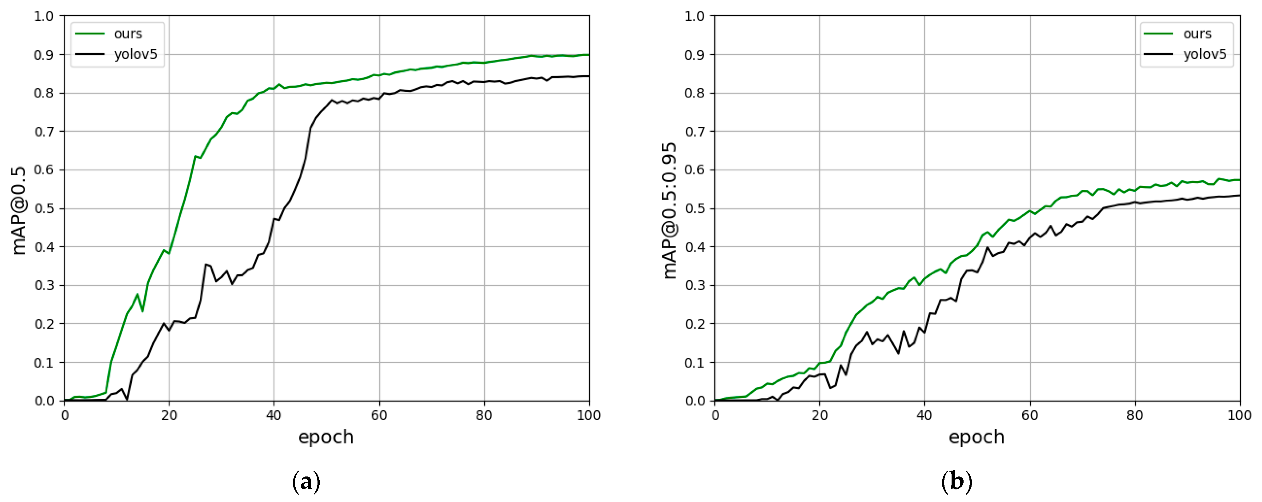 Applsci 12 06790 g014 550