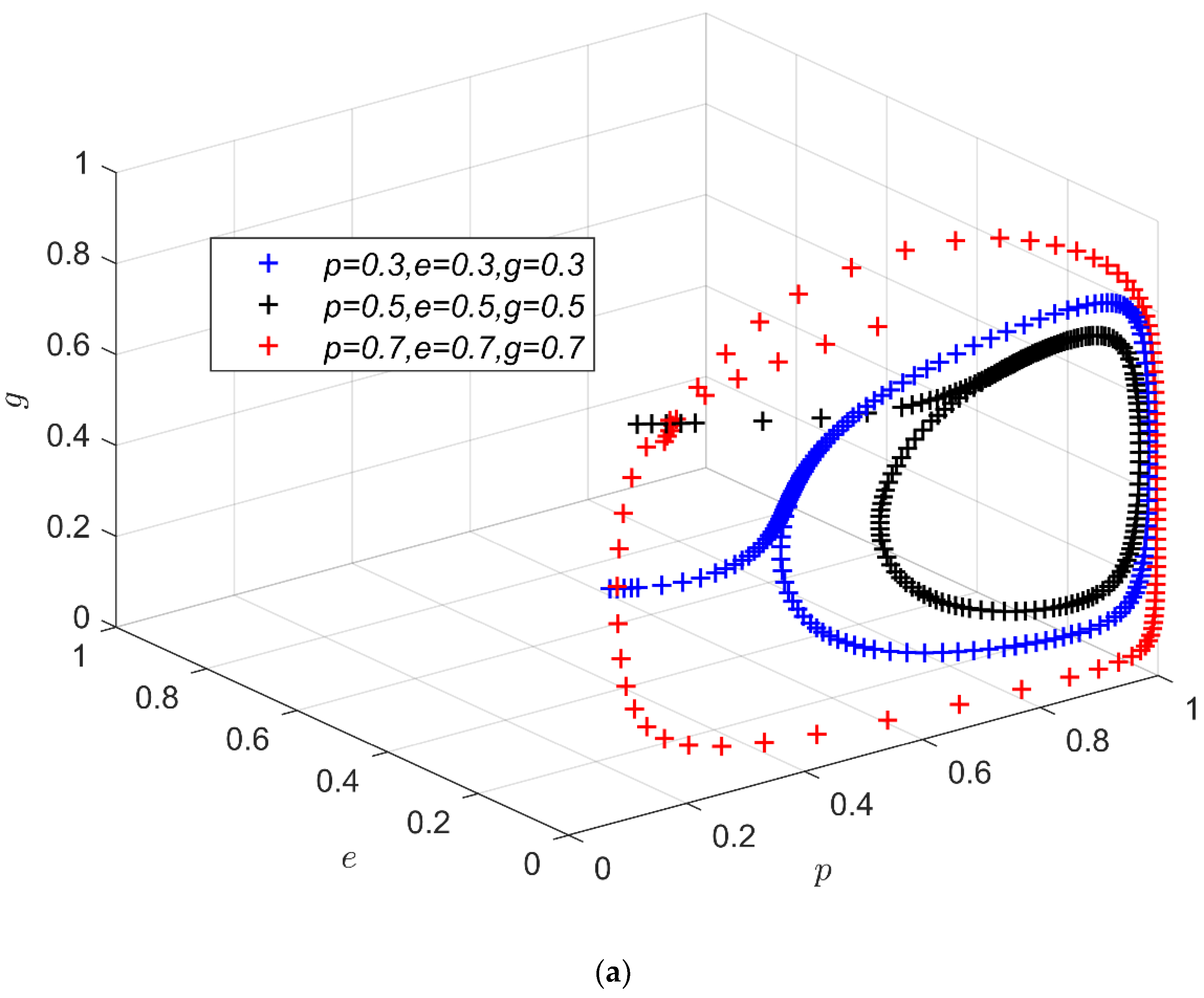 Applsci 12 06792 g001a