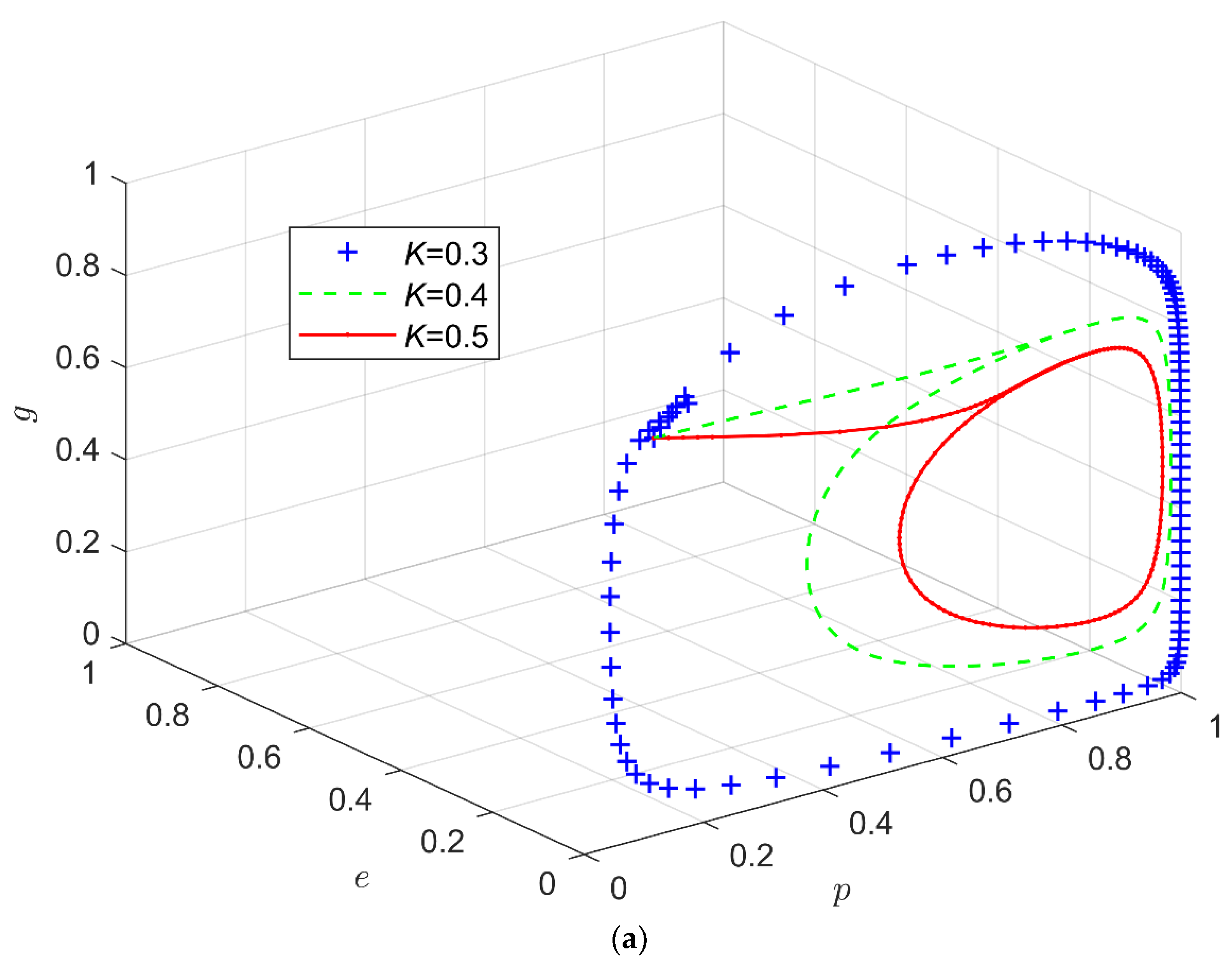 Applsci 12 06792 g002a