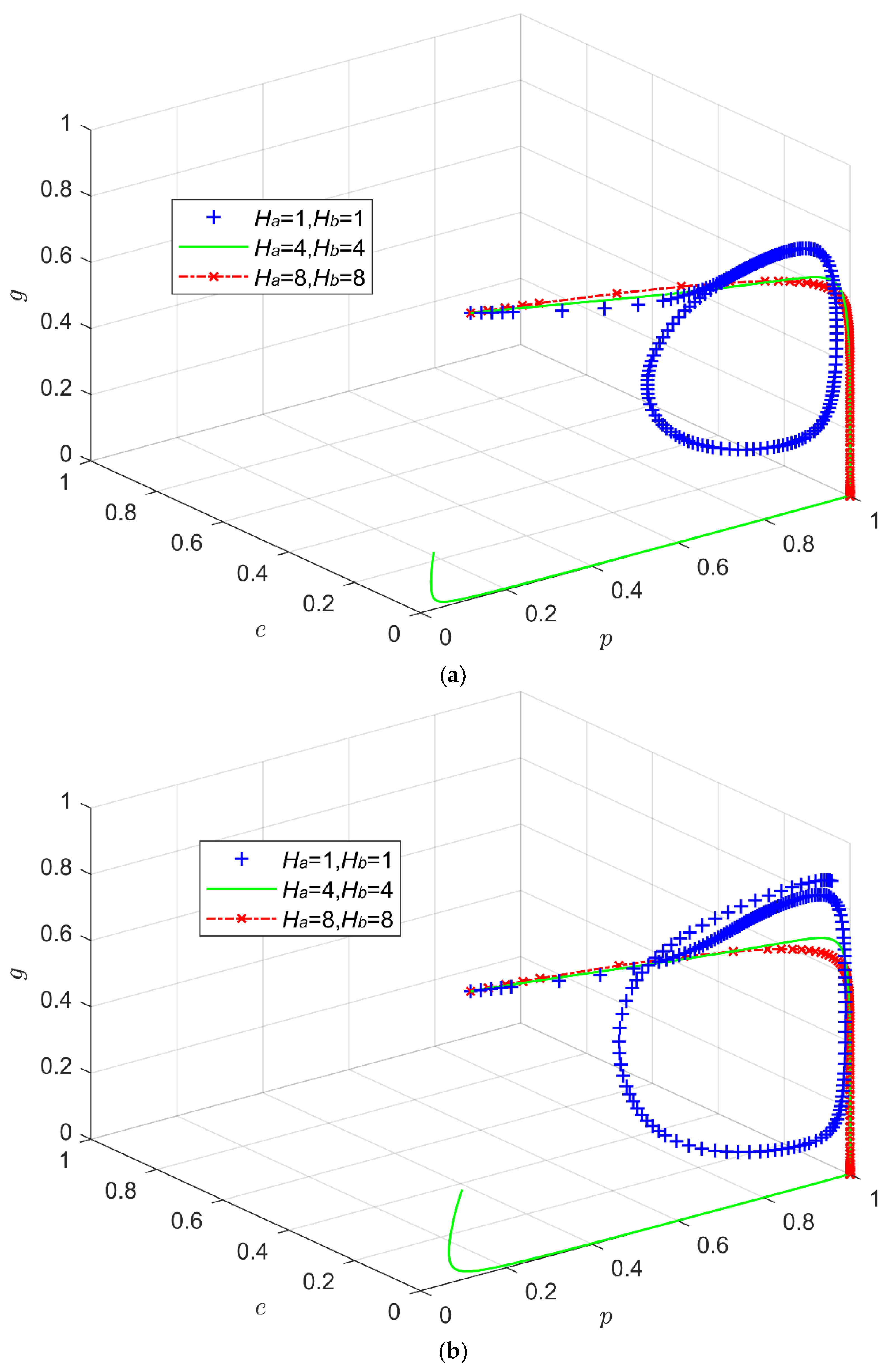 Applsci 12 06792 g003a