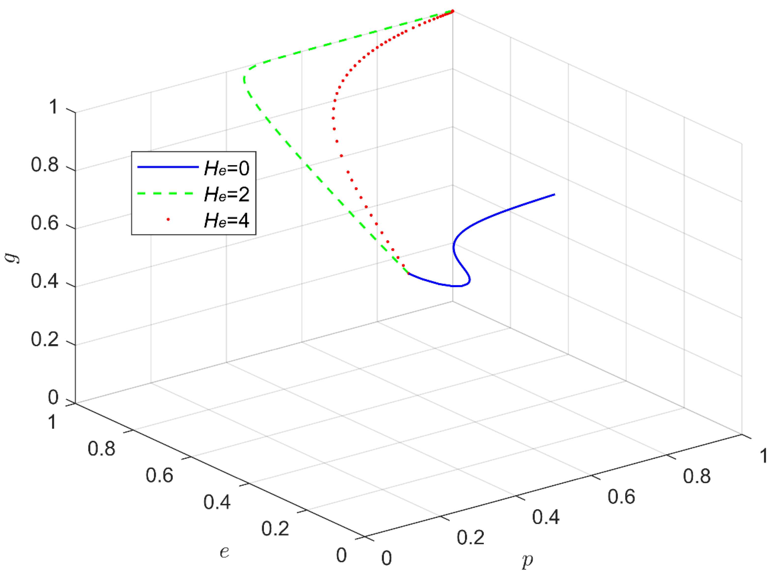 Applsci 12 06792 g006