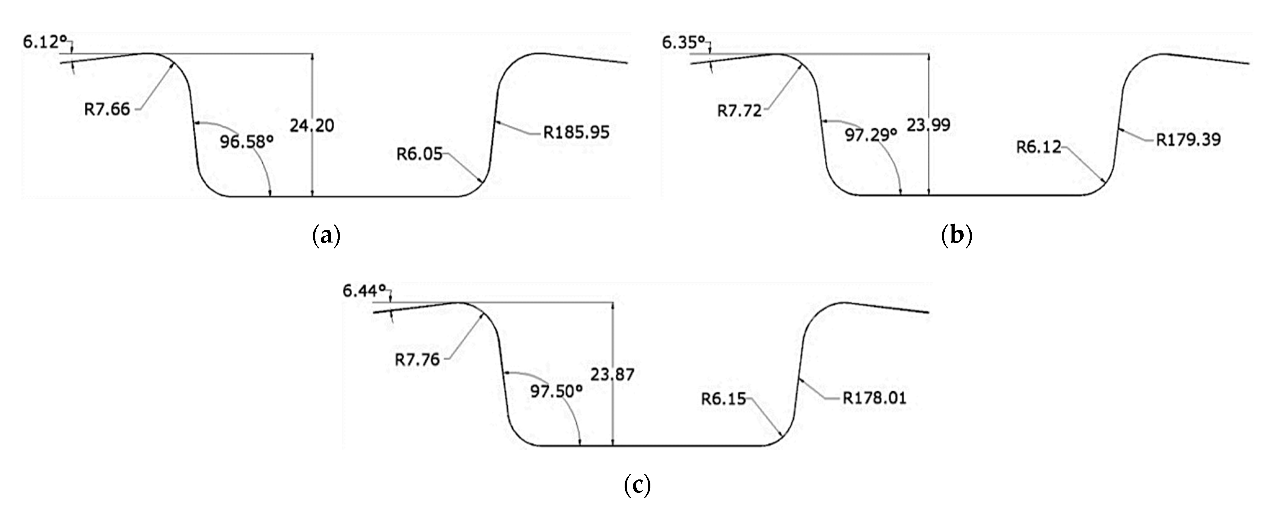 Applsci 12 06794 g006 550