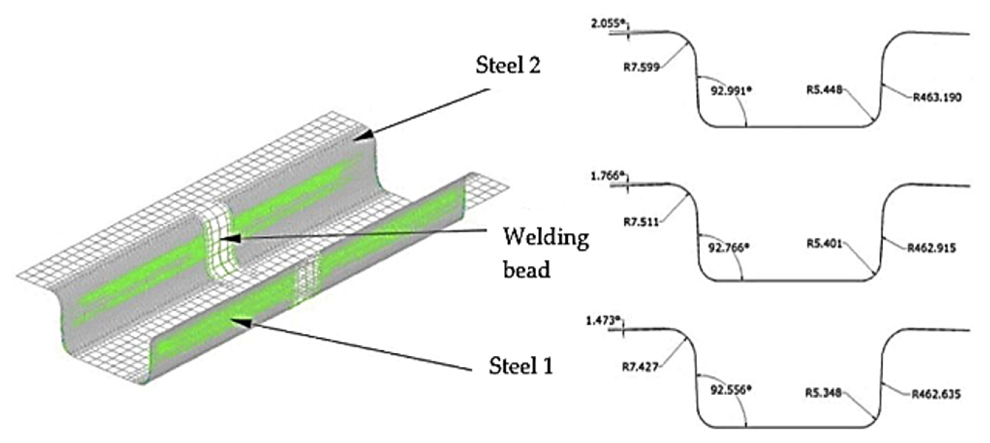 Applsci 12 06794 g008 550