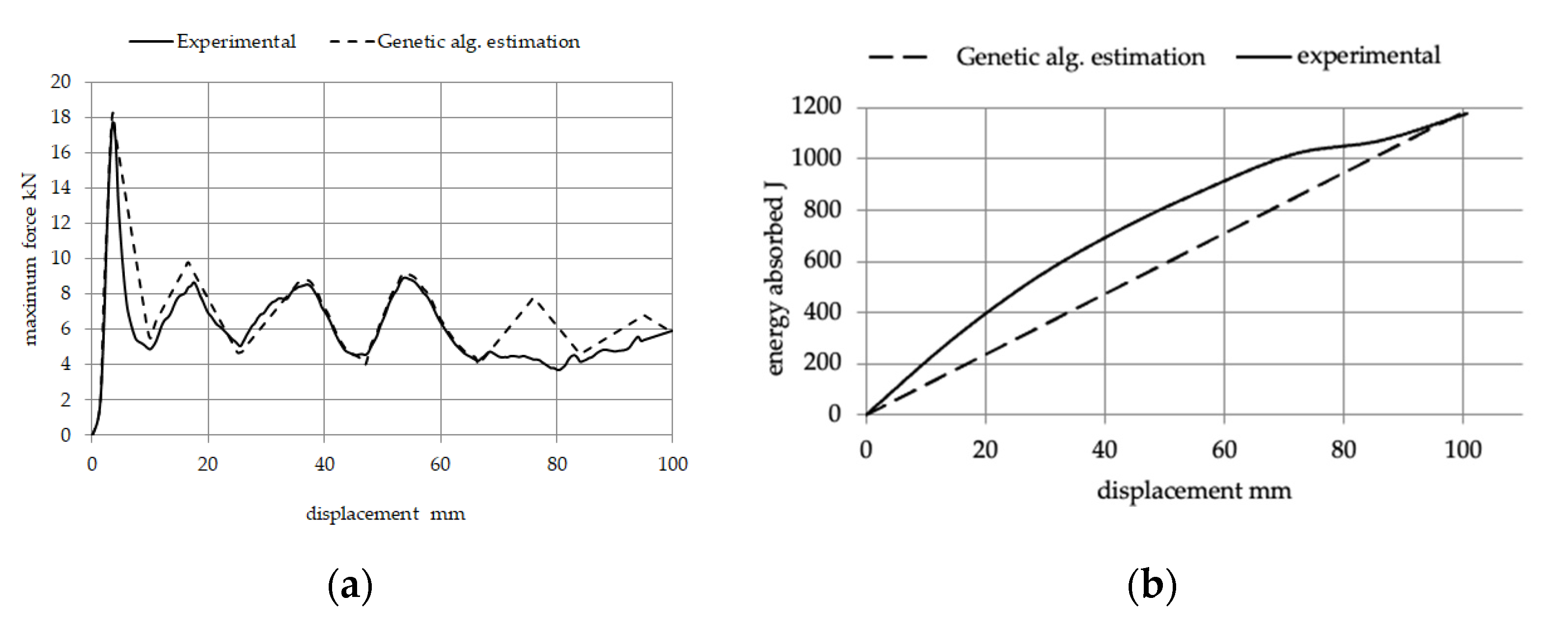 Applsci 12 06794 g014 550
