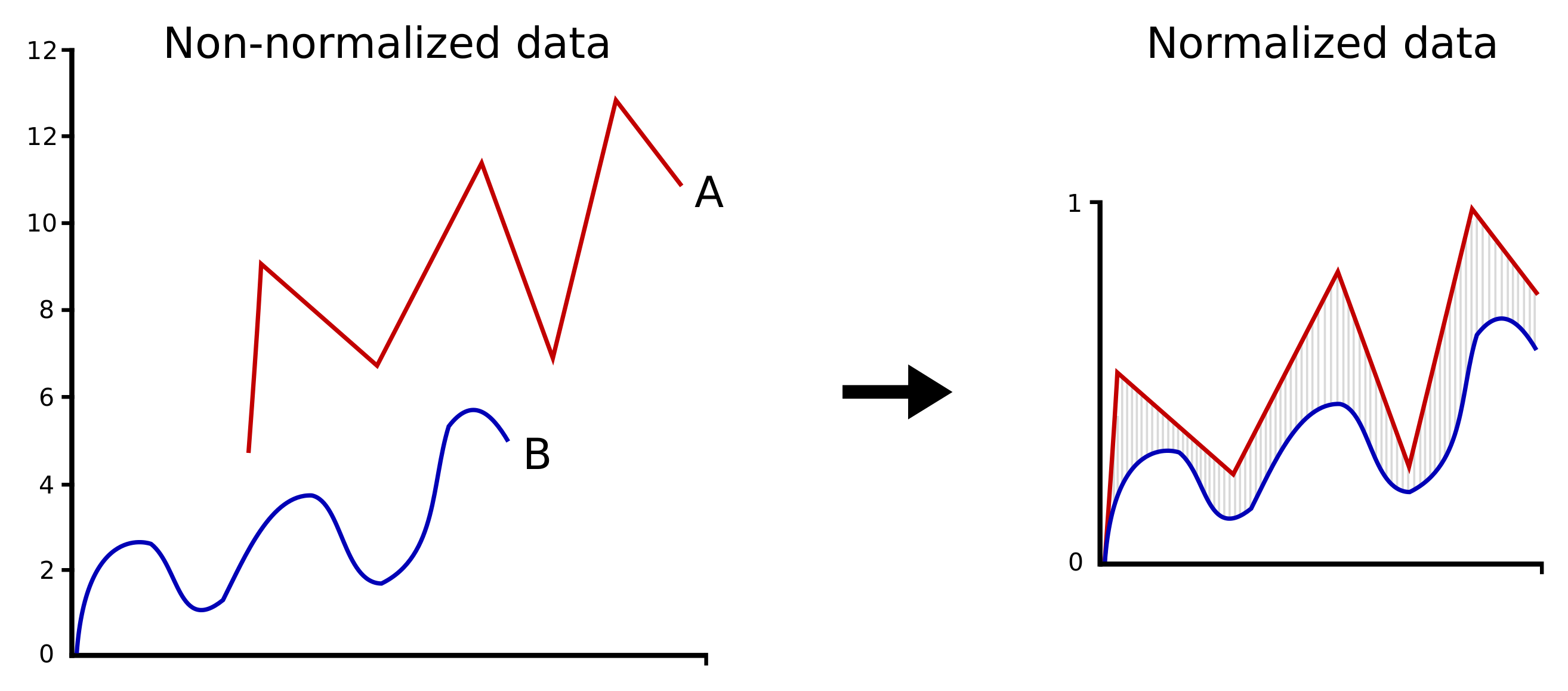 Applsci 12 06799 g001 Applsci 12 06799 g001