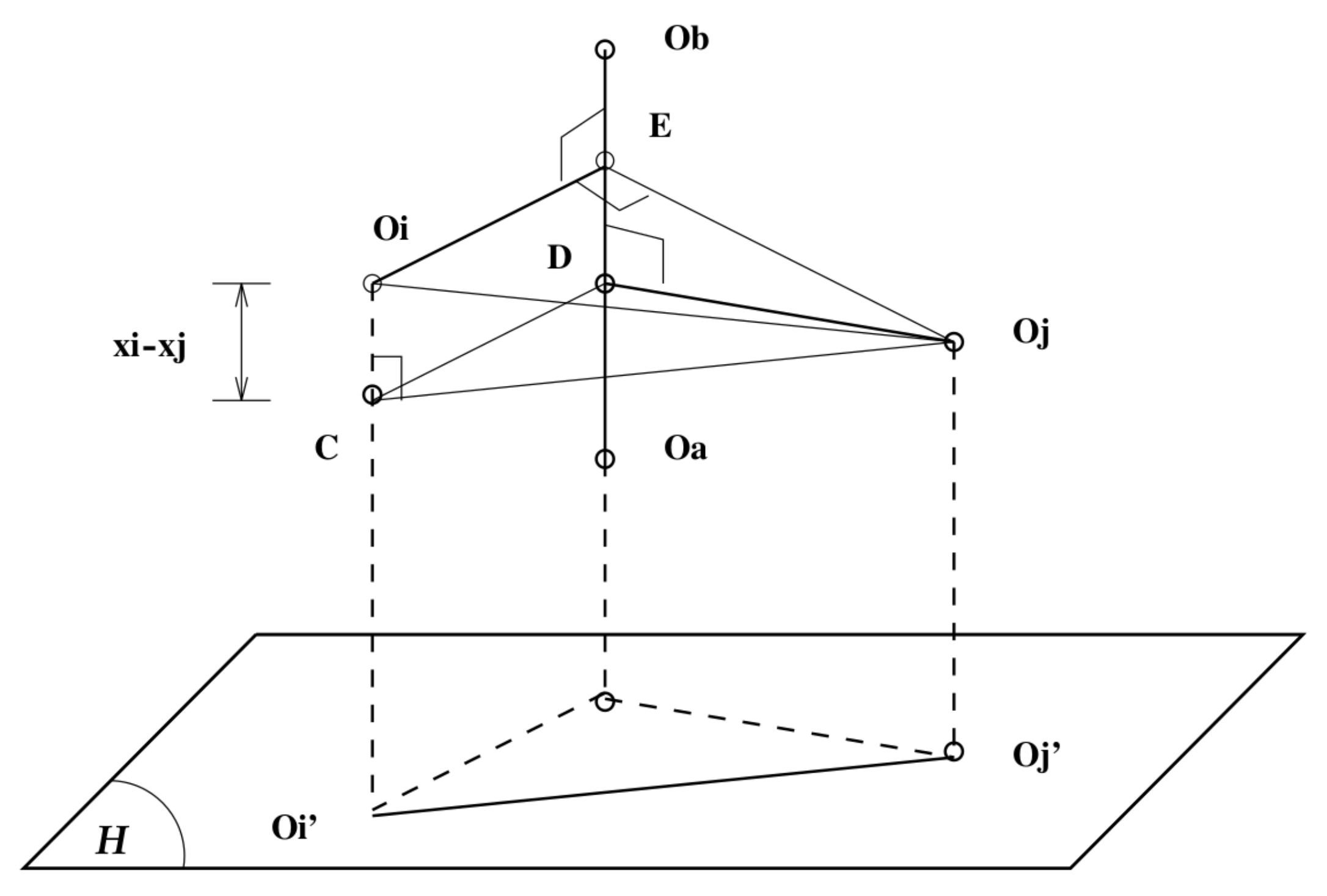 Applsci 12 06799 g002 Applsci 12 06799 g002