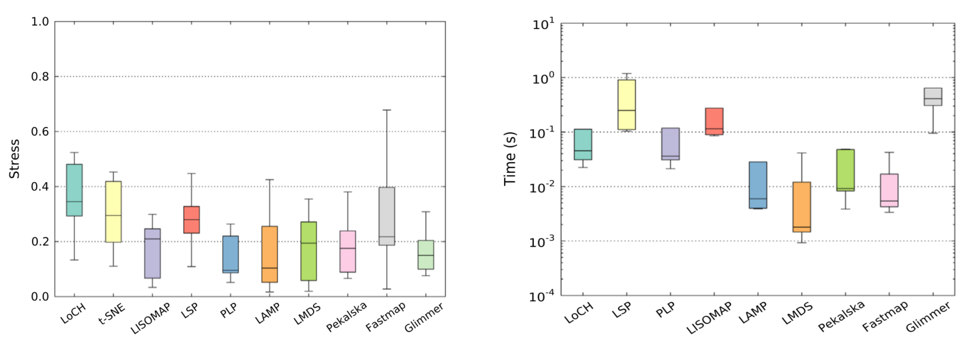 Applsci 12 06799 g004 Applsci 12 06799 g004