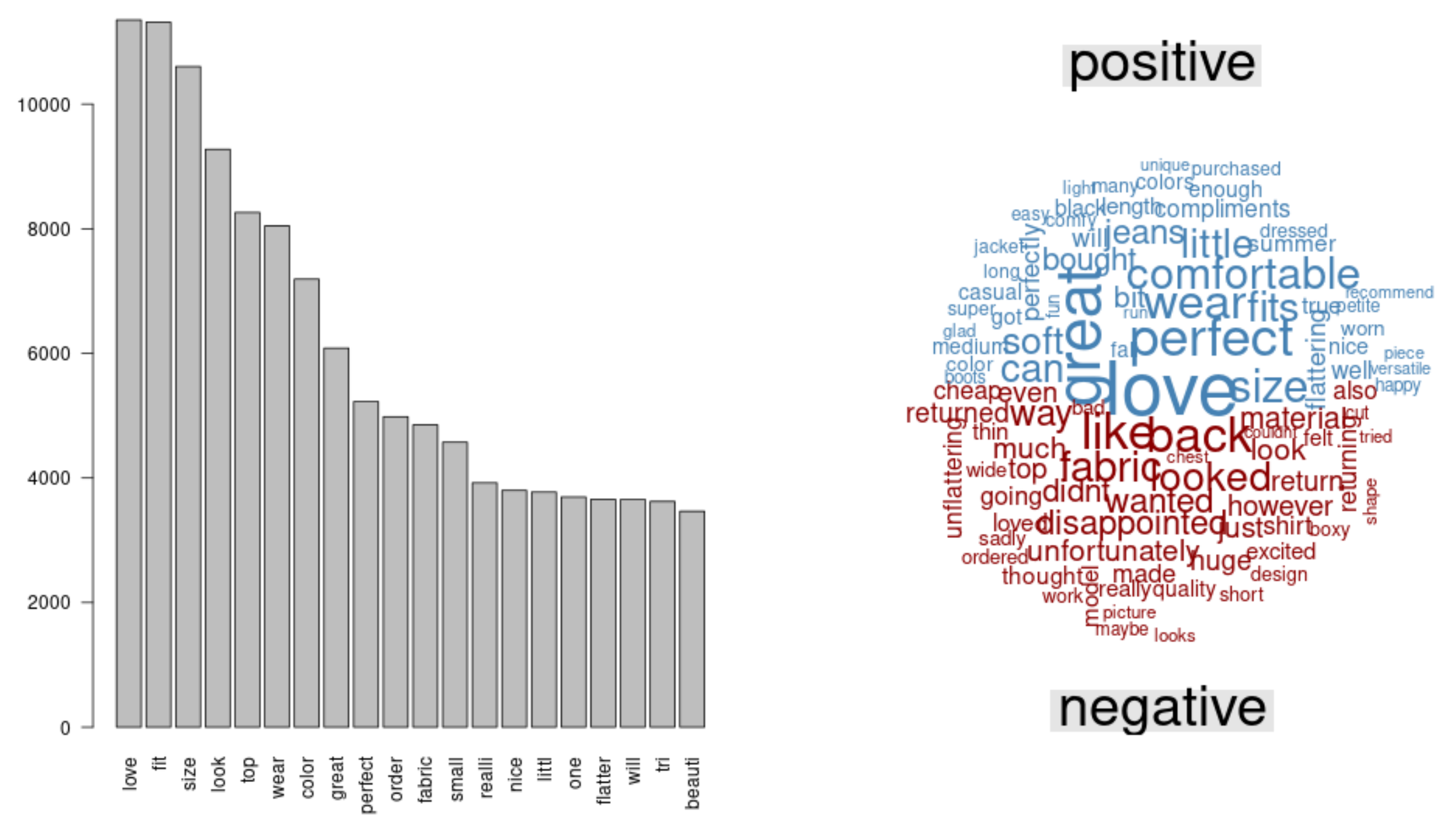 Applsci 12 06799 g005 Applsci 12 06799 g005