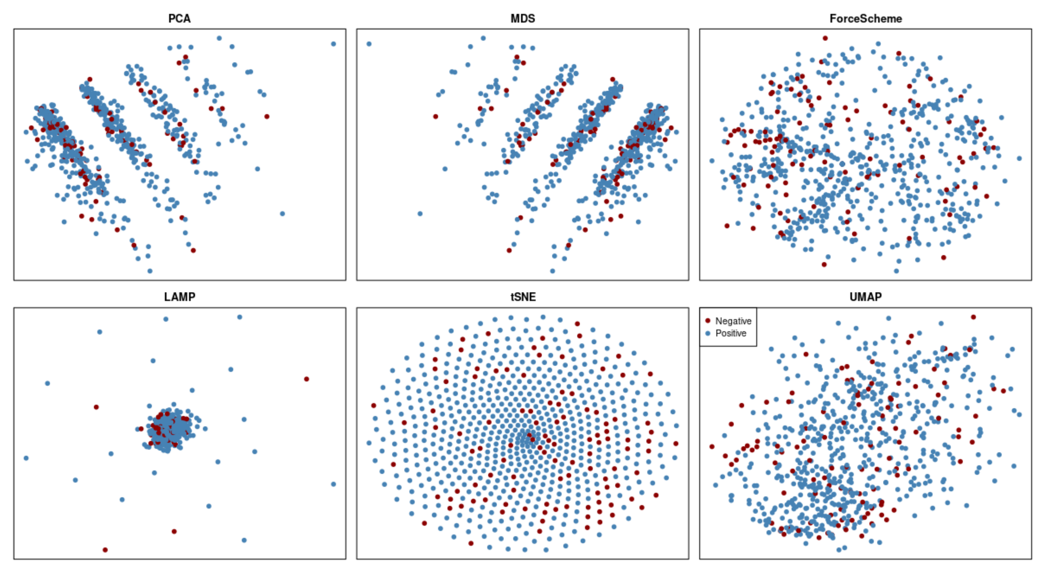 Applsci 12 06799 g006 Applsci 12 06799 g006