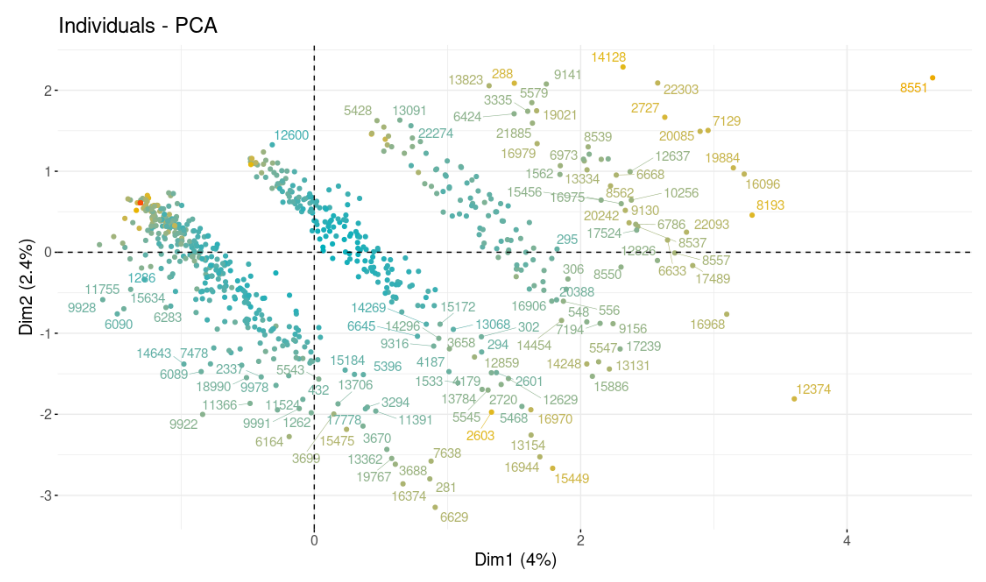 Applsci 12 06799 g007 Applsci 12 06799 g007